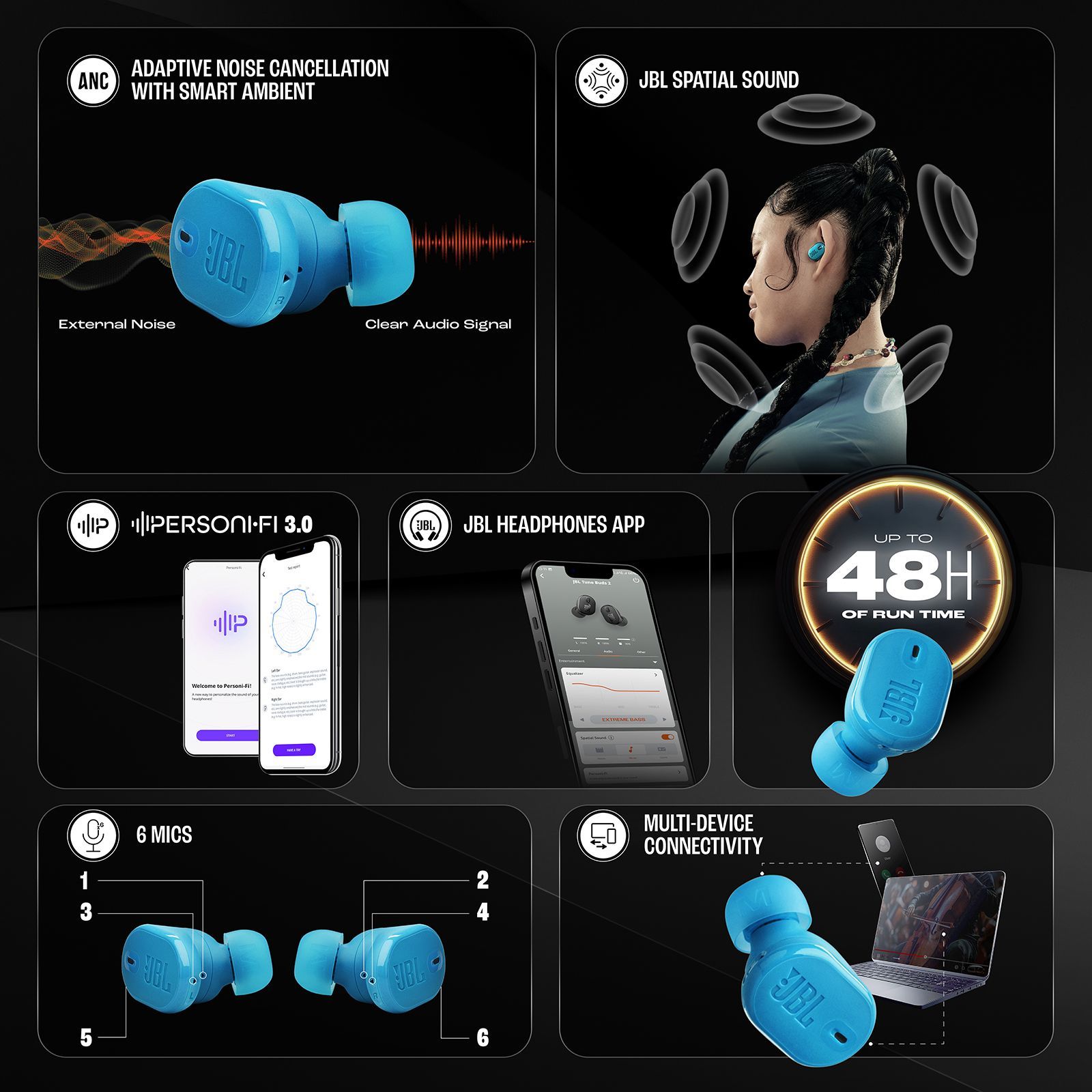 JBL Tune Buds 2 TWS Earbuds with Adaptive Noise Cancellation (IP54 Water Resistant, 48 Hours Playback, Turquoise)_8