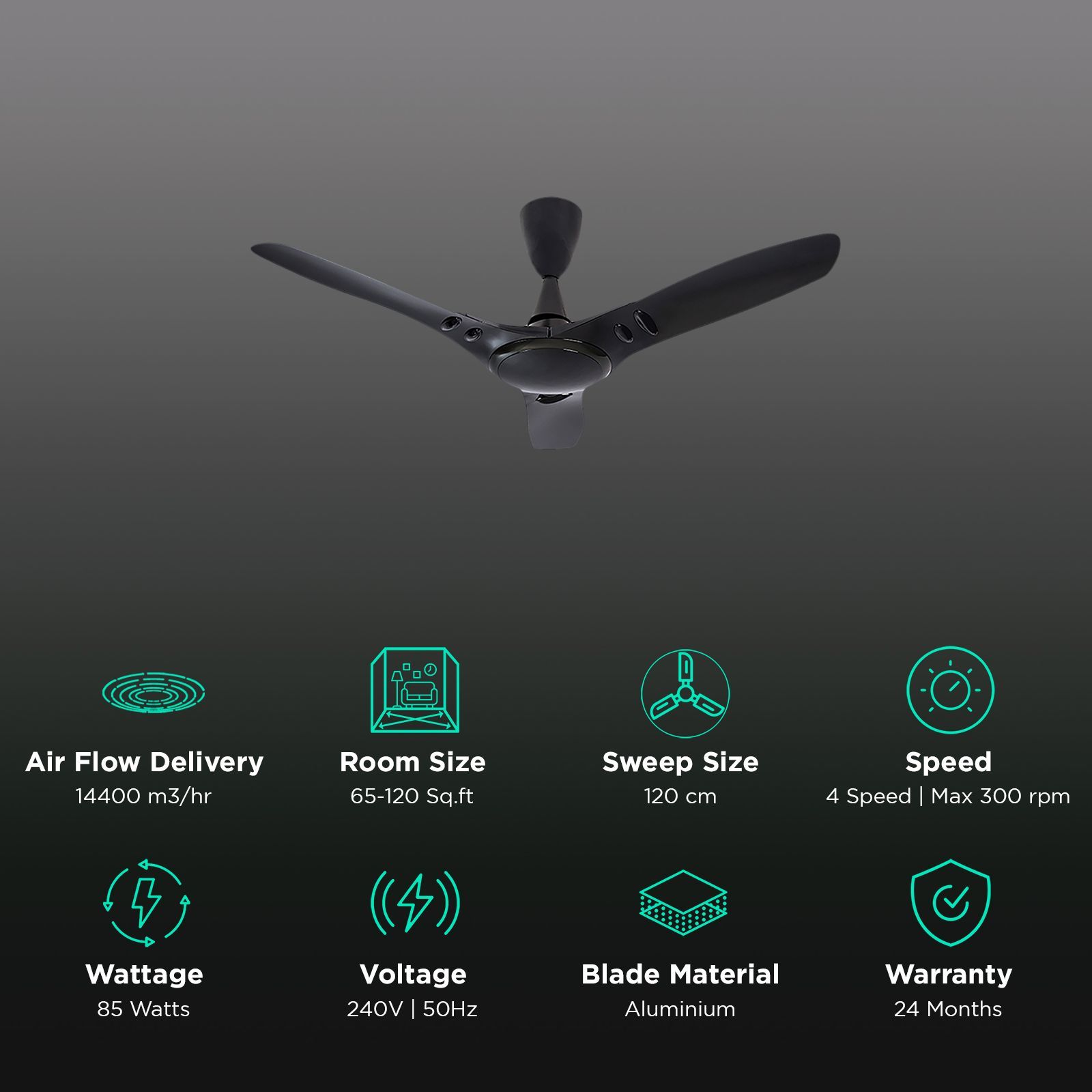 USHA EX9 1200mm 3 Blade Dust Resistant Ceiling Fan (Aerodynamically Design, Midnight Black)_3