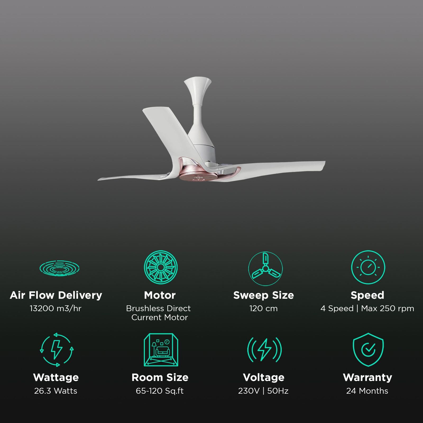 LG Premium 1200mm 3 Blade BLDC Motor Smart Ceiling Fan with Remote (Alexa Supported, Pink Topaz)_3