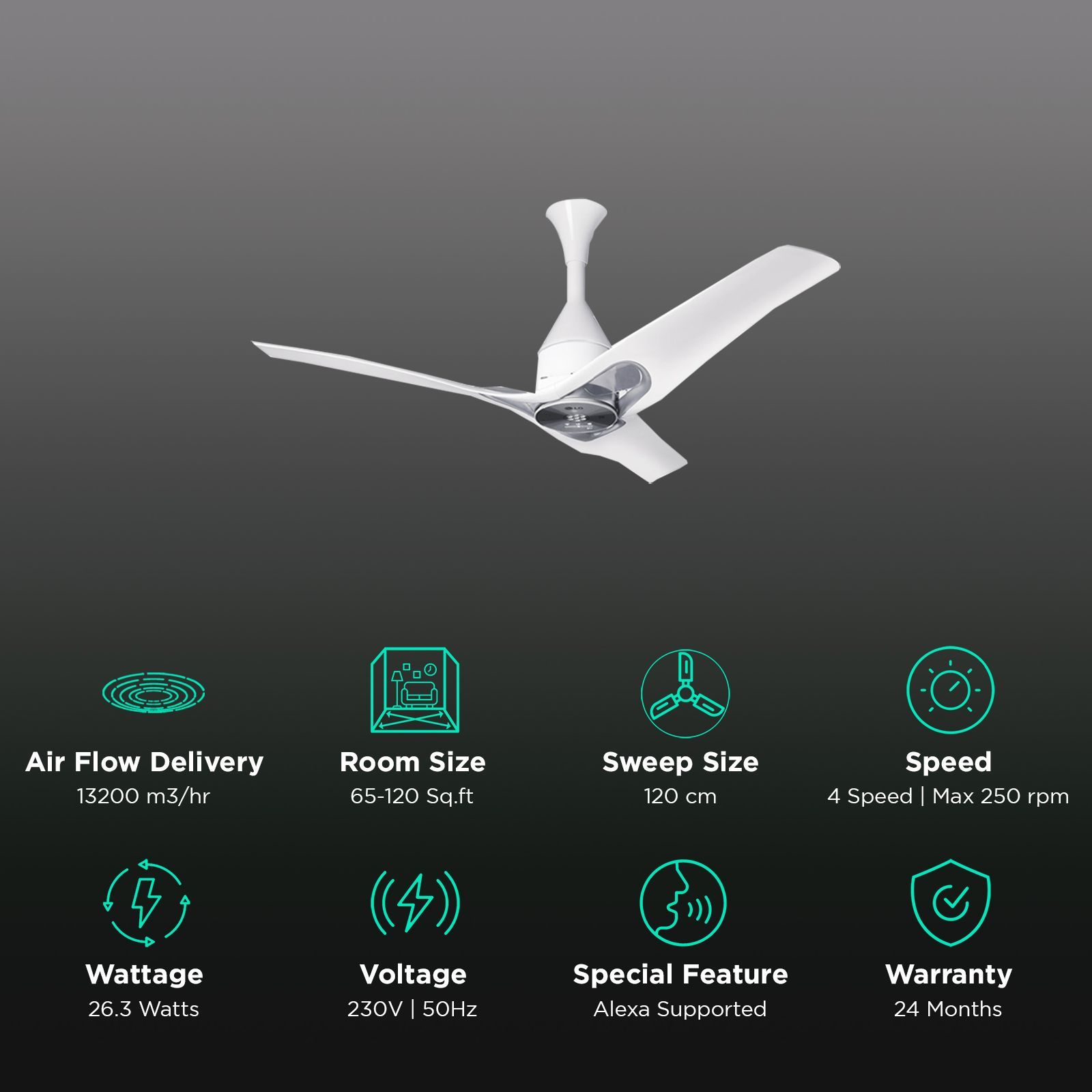 LG Premium 1200mm 3 Blade Rust-Proof Smart Ceiling Fan with Remote (Alexa Supported, Silver)_3