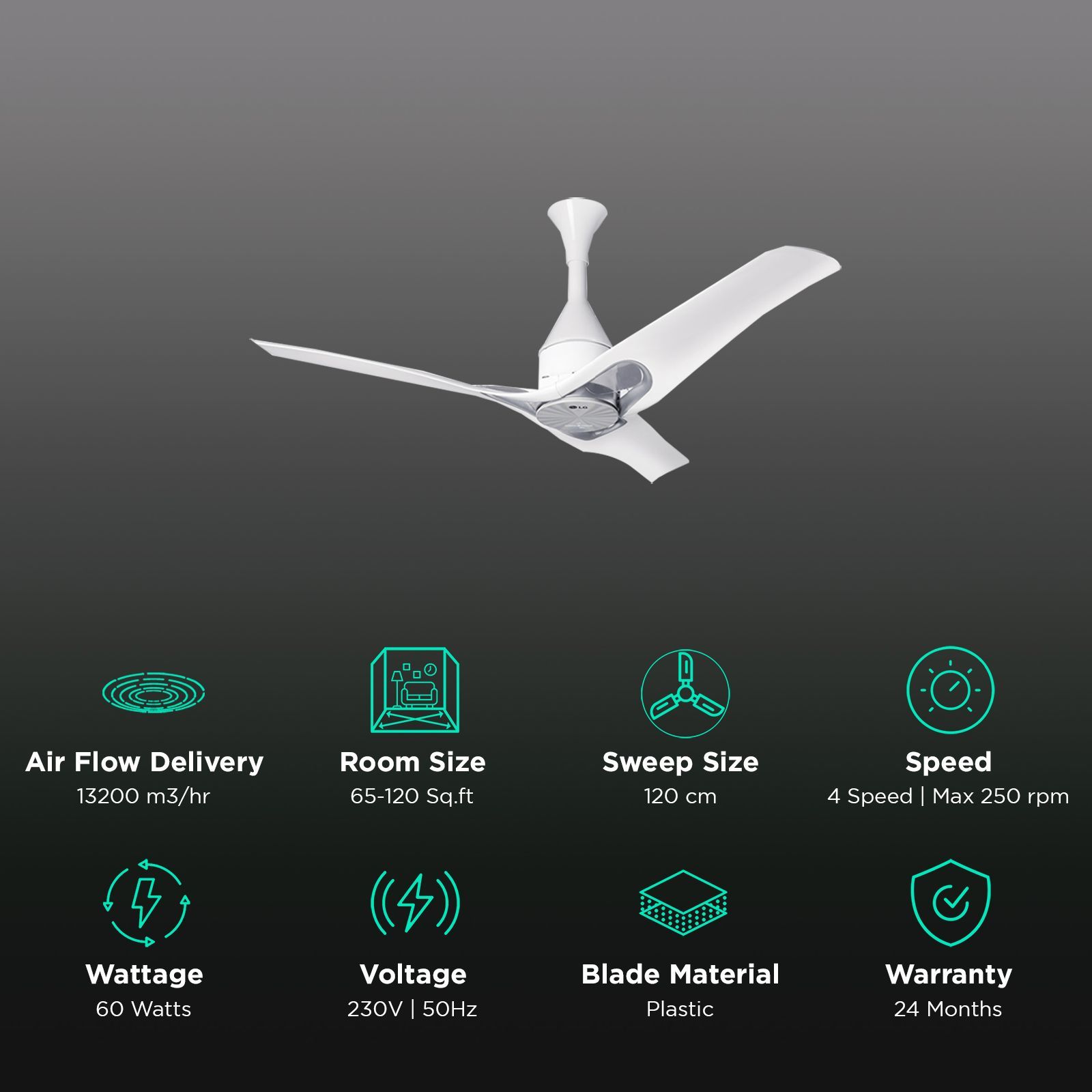 LG 1200mm 3 Blade LED Indicator Ceiling Fan with Remote (Sleep Mode, Silver)_3