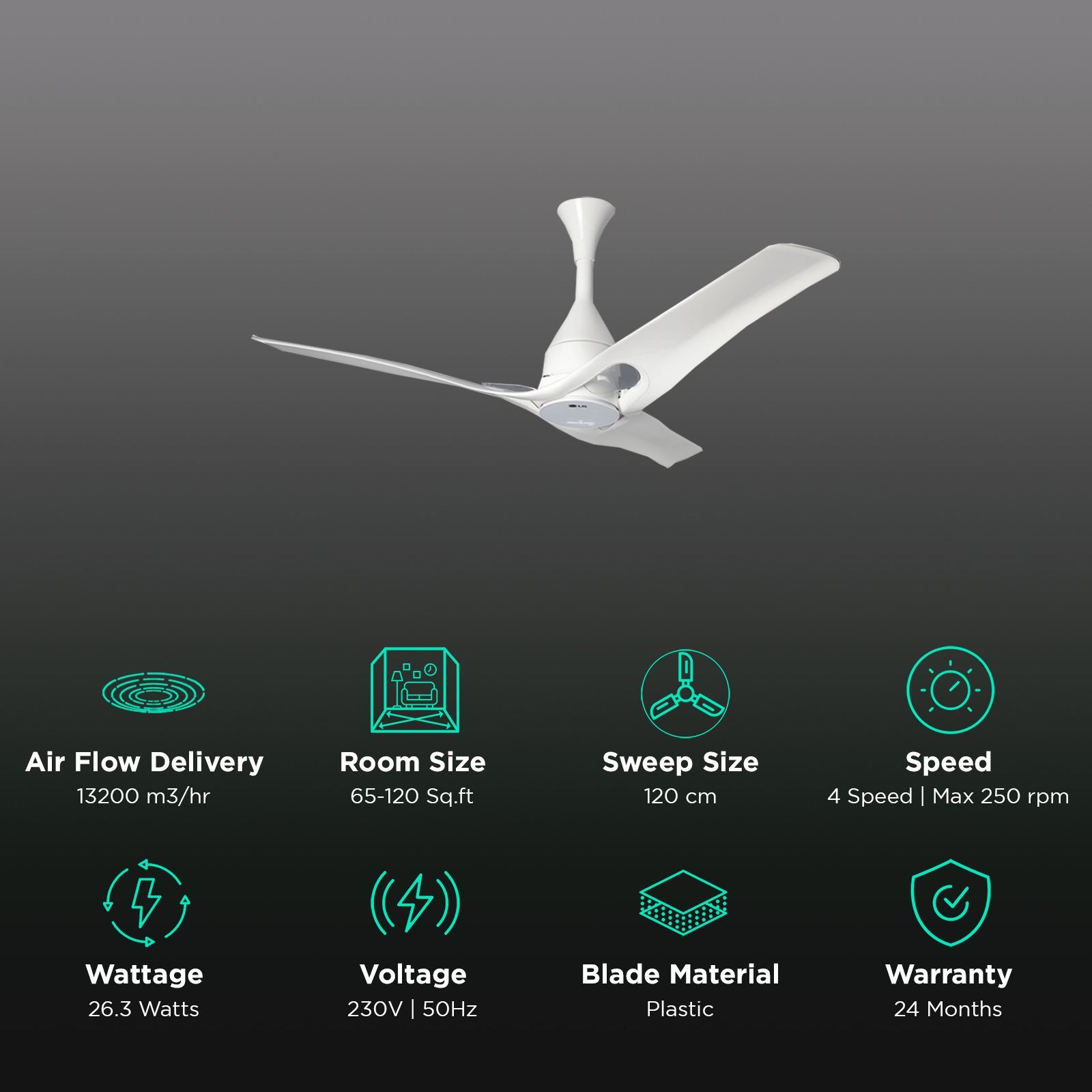 LG 1200mm 3 Blade LED Indicator Ceiling Fan with Remote (Sleep Mode, Pure White)_3