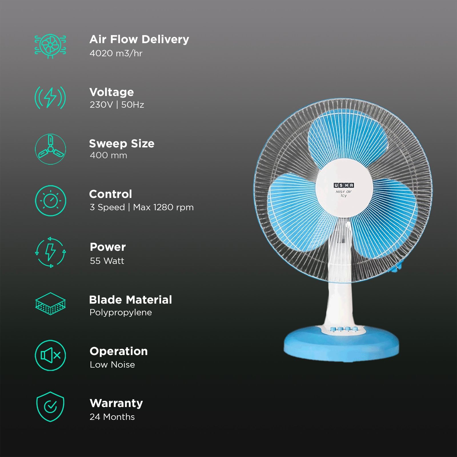 USHA Mist Air Icy 400mm 3 Blade Copper Motor Table Fan (Easy Tilt, Blue)_3