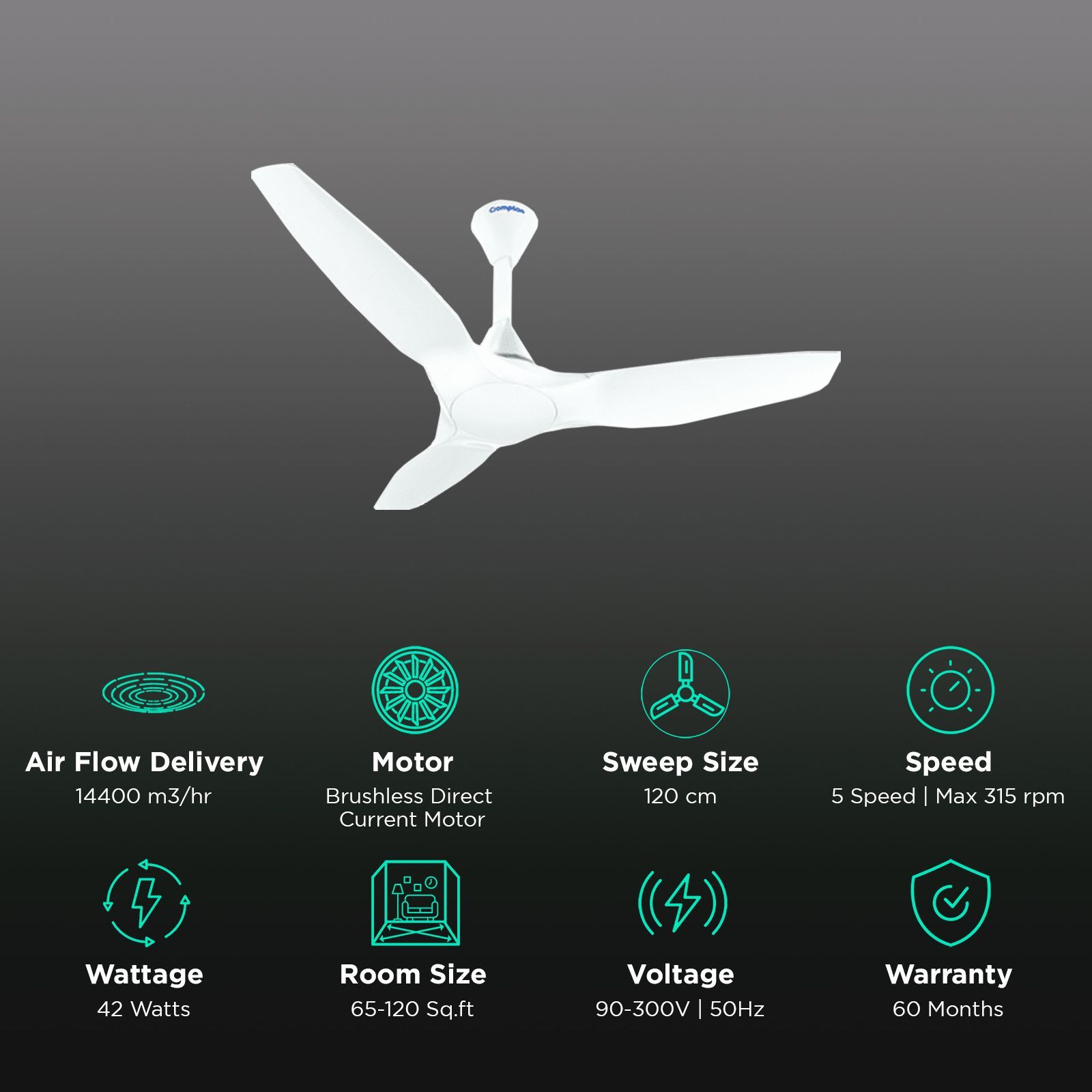 Crompton SilentPro Enso 5 Star 1200mm 3 Blade BLDC Motor Ceiling Fan with Remote (Intelligent Memory Function, White)_3