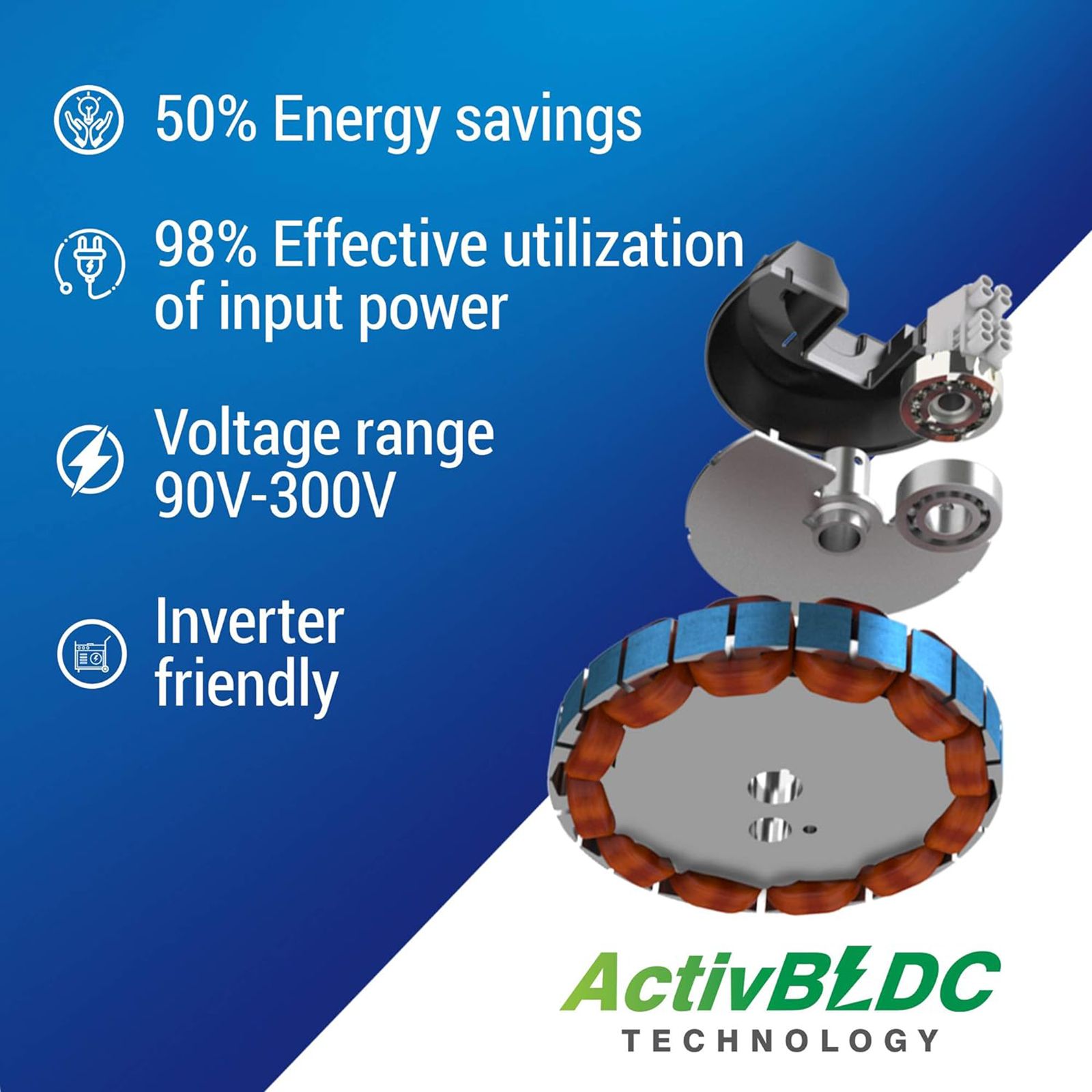 Crompton SilentPro Enso 5 Star 1200mm 3 Blade BLDC Motor Ceiling Fan with Remote (Inverter Technology, Silk White)_8