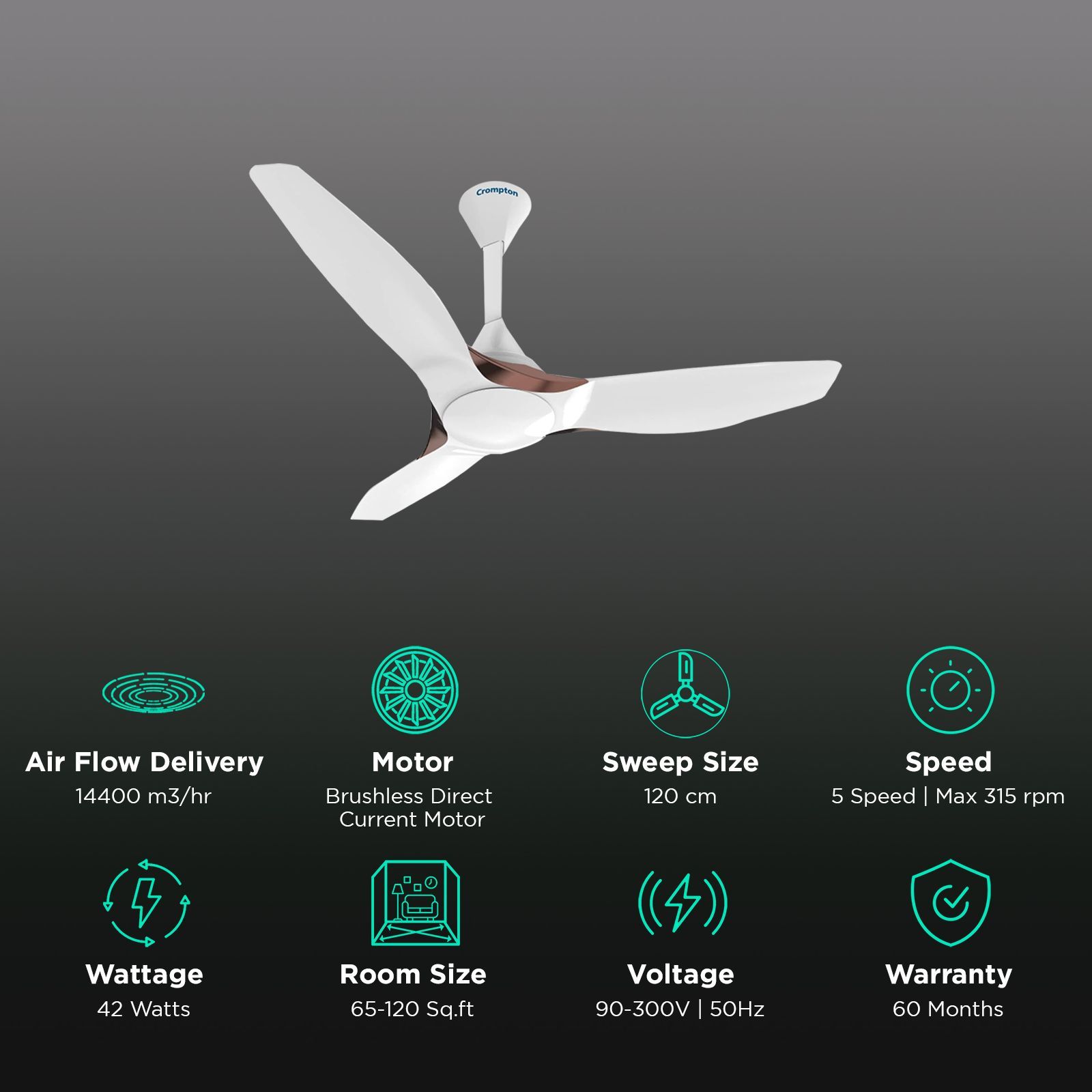 Crompton SilentPro Enso 5 Star 1200mm 3 Blade BLDC Motor Ceiling Fan with Remote (Inverter Technology, Silk White)_3