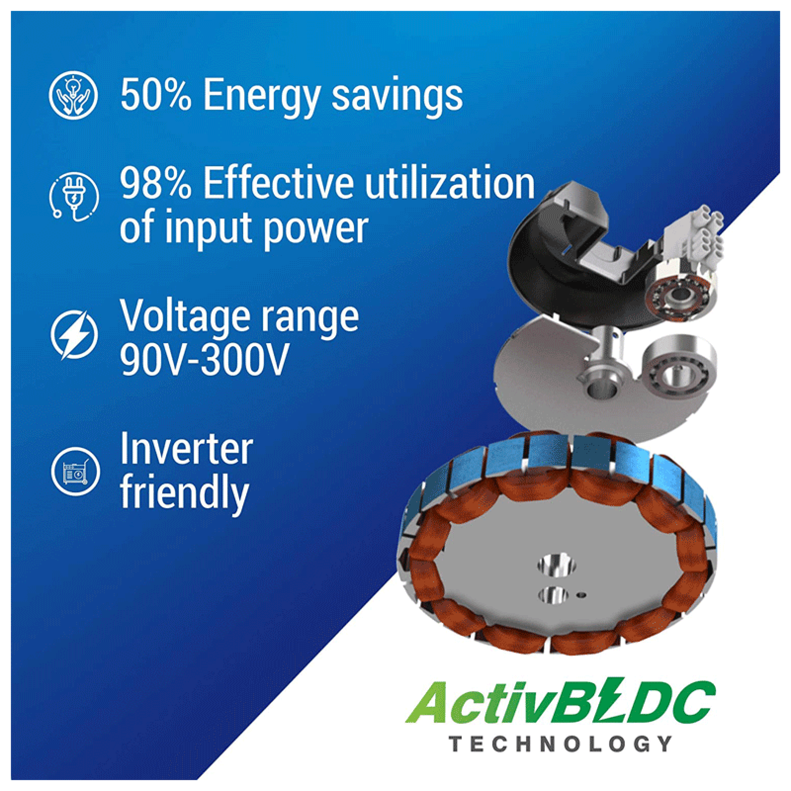 Crompton SilentPro Enso 5 Star 1200mm 3 Blade BLDC Motor Ceiling Fan with Remote (Intelligent Memory Function, Charcoal Grey)_12