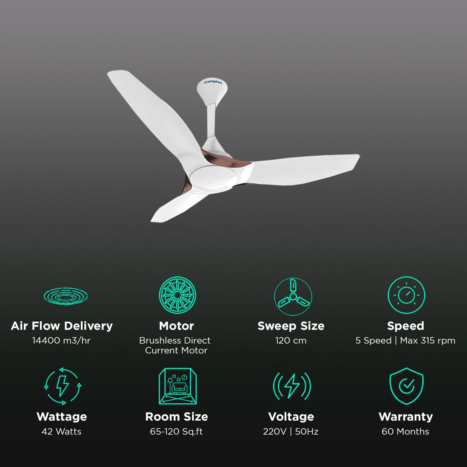 Crompton SilentPro Enso 5 Star 1200mm 3 Blade BLDC Motor Ceiling Fan with Remote (Intelligent Memory Function, Mist White)_3