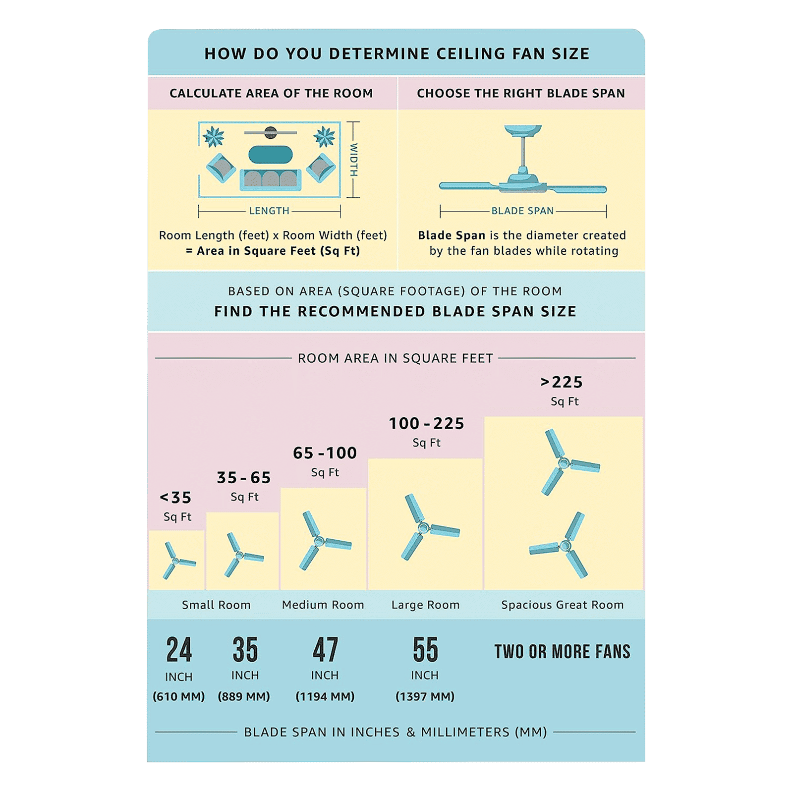 USHA Bloom Daffodil 1 Star 1250mm 3 Blade Electroplated Finish Ceiling Fan (Dust Resistant, Golden & Brown) USHA Bloom Daffodil 1 Star 1250mm 3 Blade Electroplated Finish Ceiling Fan (Dust Resistant, Golden & Brown)_12