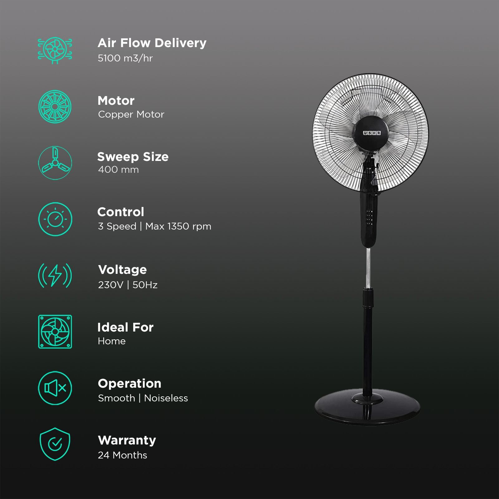 USHA Pentacool 400mm 5 Blade Copper Motor Pedestal Fan (Thermal Overload Protector, Black)_2