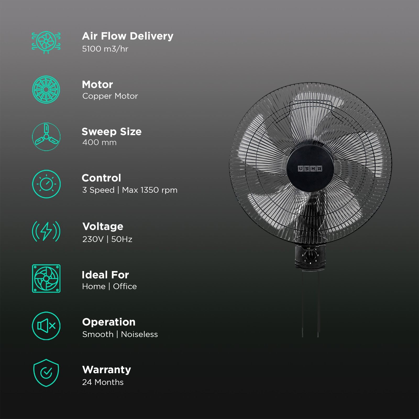 USHA Pentacool 400mm 5 Blade Copper Motor Wall Mounted Fan (Thermal Overload Protector, Black) USHA Pentacool 400mm 5 Blade Copper Motor Wall Mounted Fan (Thermal Overload Protector, Black)_3