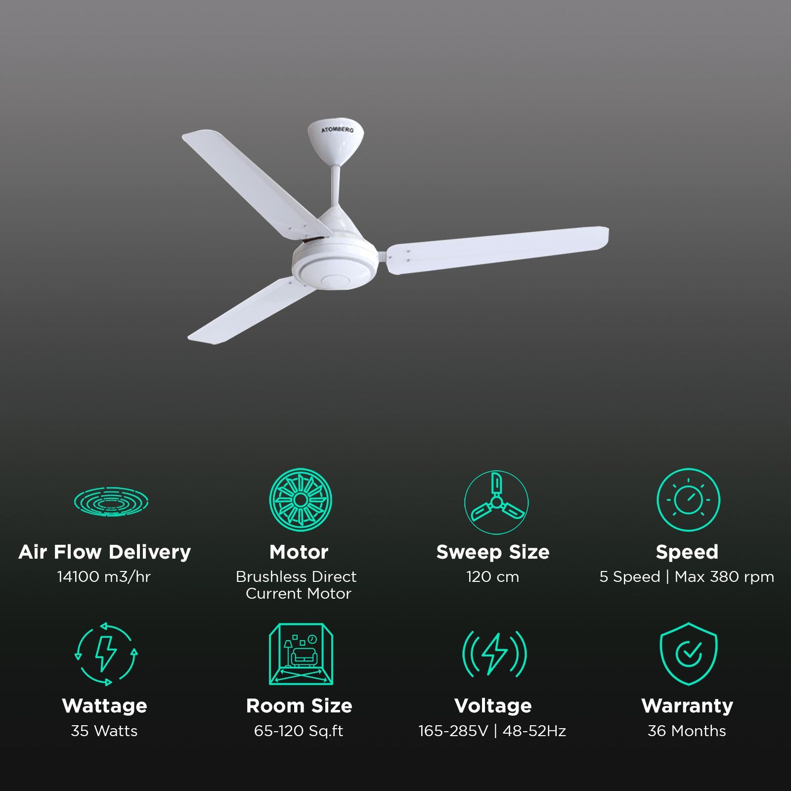 atomberg Efficio 5 Star 1200mm 3 Blade BLDC Motor Ceiling Fan with Remote (LED Indicator, White) atomberg Efficio 5 Star 1200mm 3 Blade BLDC Motor Ceiling Fan with Remote (LED Indicator, White)_3