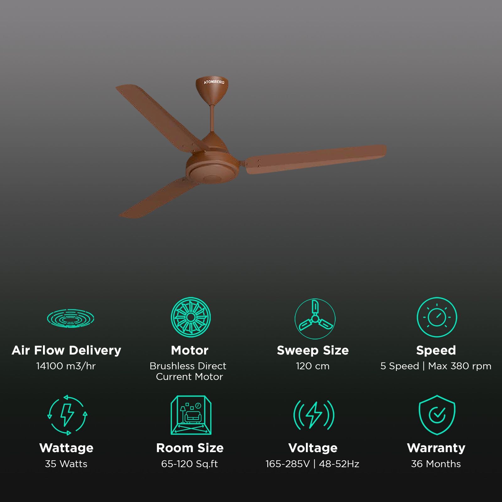 atomberg Efficio 5 Star 1200mm 3 Blade BLDC Motor Ceiling Fan with Remote (LED Indicator, Matt Brown)_3