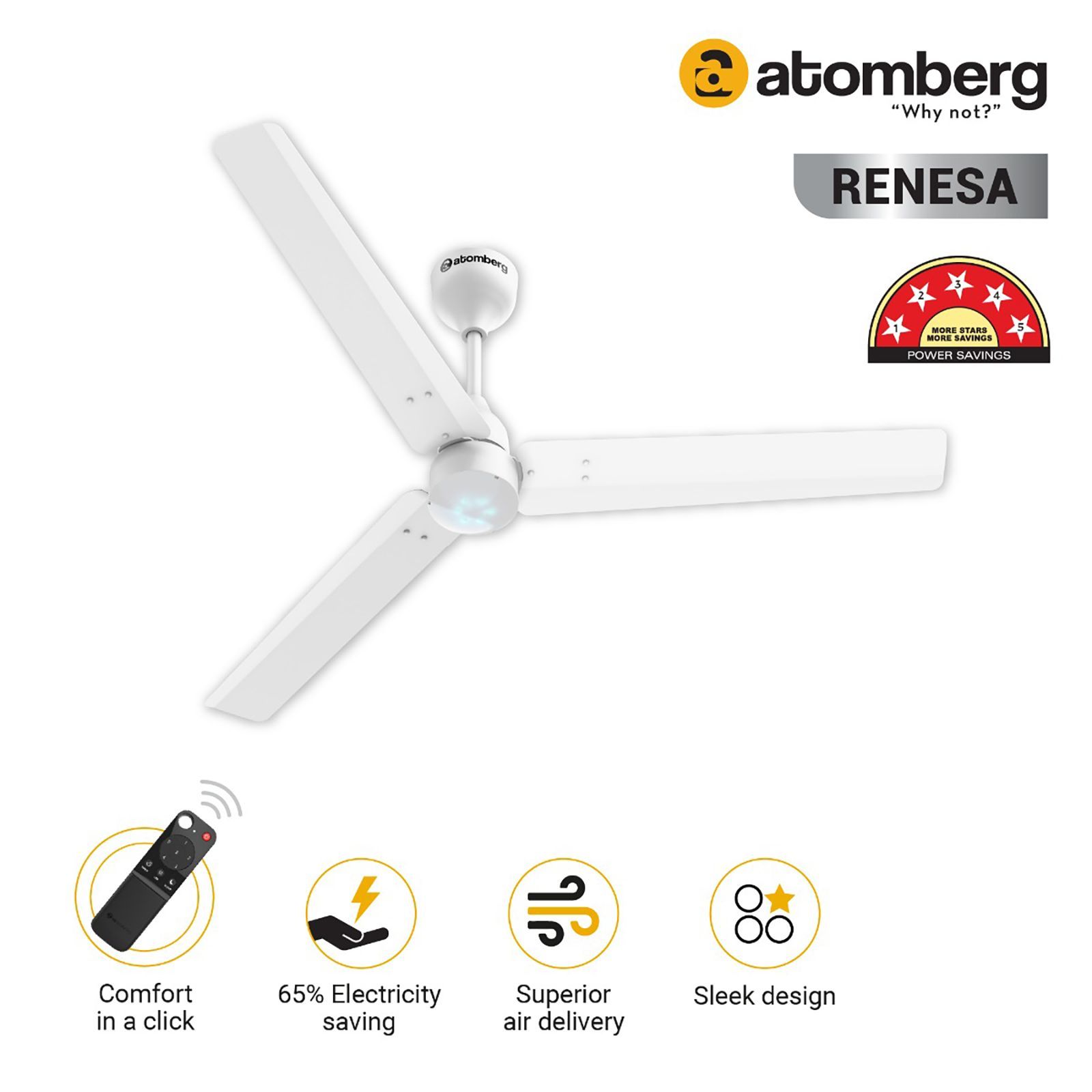 atomberg Renesa 5 Star 1200mm 3 Blade BLDC Motor Ceiling Fan with Remote (LED Speed Indicator, White)_8