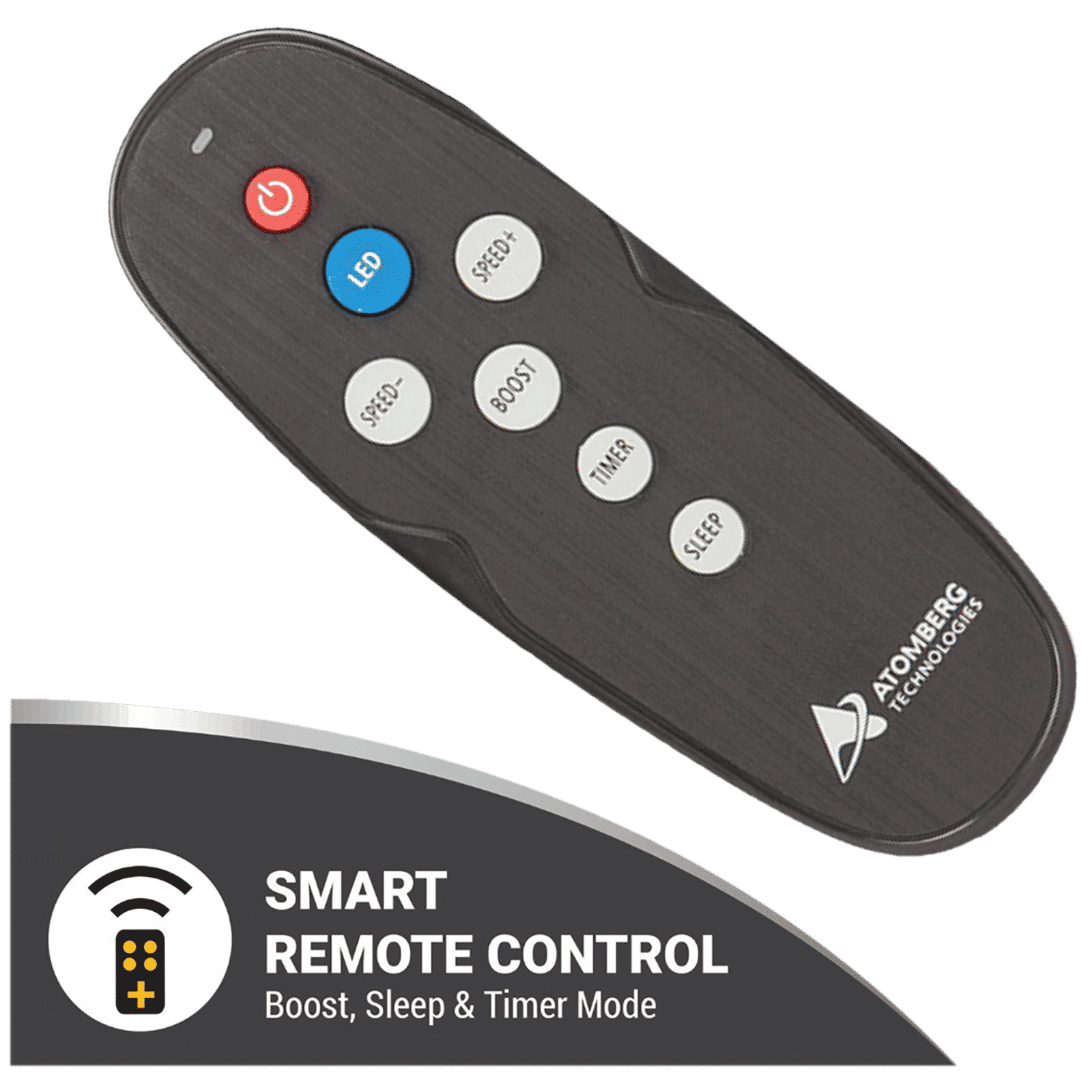 atomberg Renesa 5 Star 1200mm 3 Blade BLDC Motor Ceiling Fan with Remote (LED Speed Indicator, White)_11