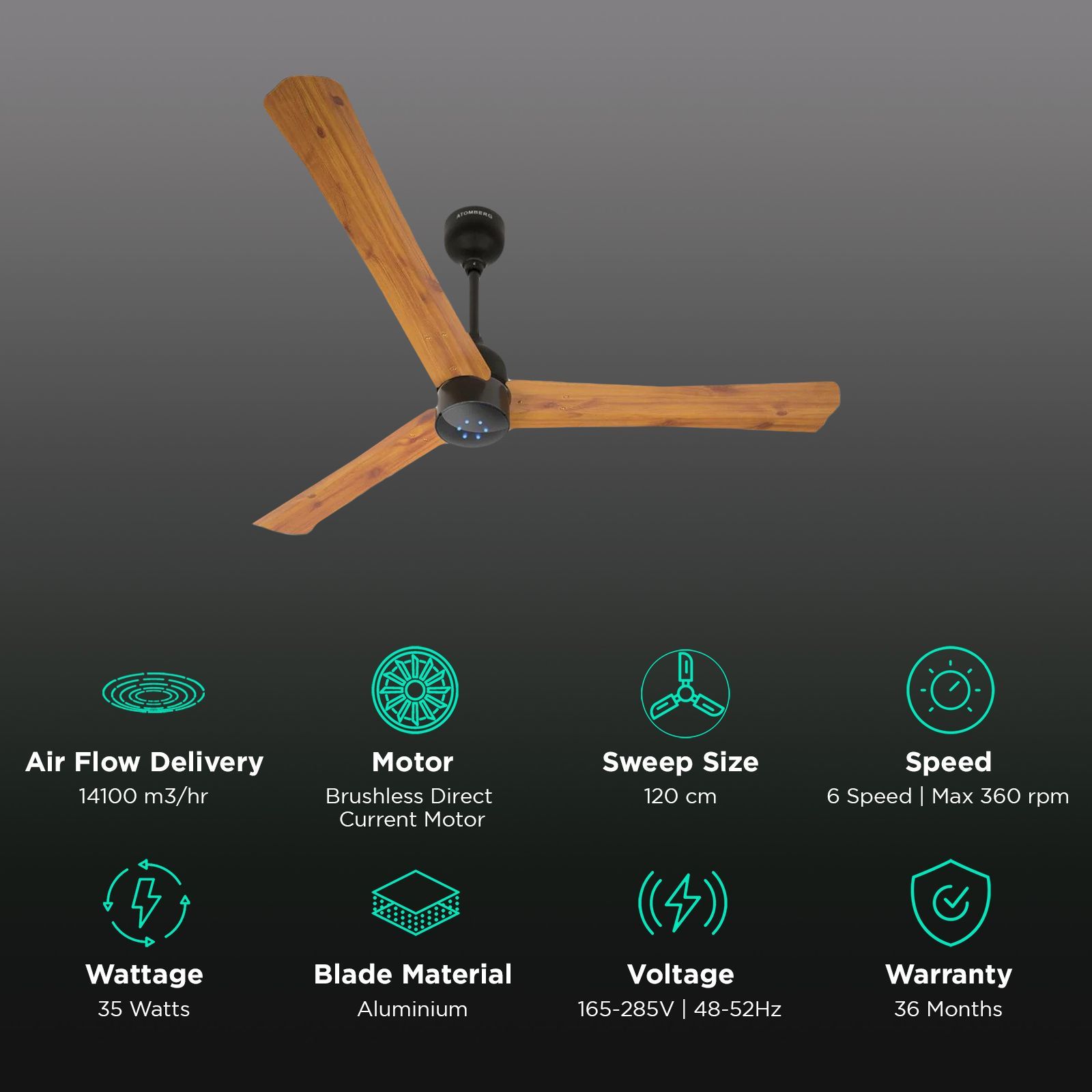 atomberg Renesa Smart Plus 5 Star 1200mm 3 Blade BLDC Motor Smart Ceiling Fan with Remote (Alexa & Google Assistant, Golden Oakwood) atomberg Renesa Smart Plus 5 Star 1200mm 3 Blade BLDC Motor Smart Ceiling Fan with Remote (Alexa & Google Assistant, Golden Oakwood)_3