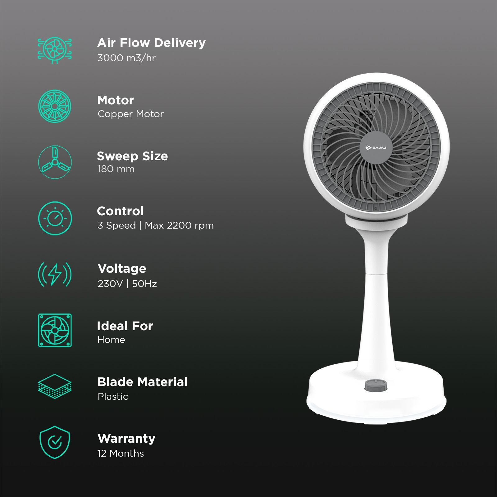 BAJAJ Frescon 180mm 3 Blade Desired Air Coverage Pedestal Fan (Aesthetic Design, White)_2