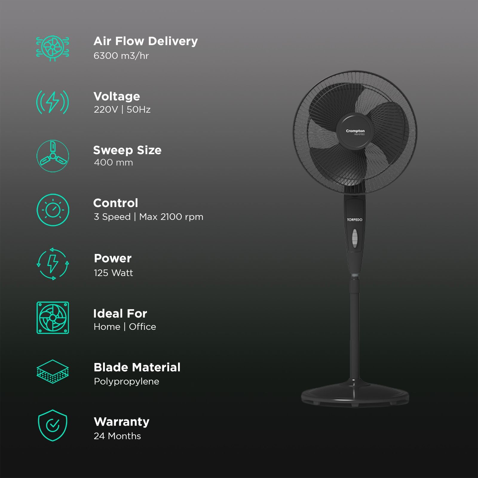 Crompton Torpedo 400mm 3 Blade Thermal Overload Protector Pedestal Fan (Anti Rust, Black) Crompton Torpedo 400mm 3 Blade Thermal Overload Protector Pedestal Fan (Anti Rust, Black)_2