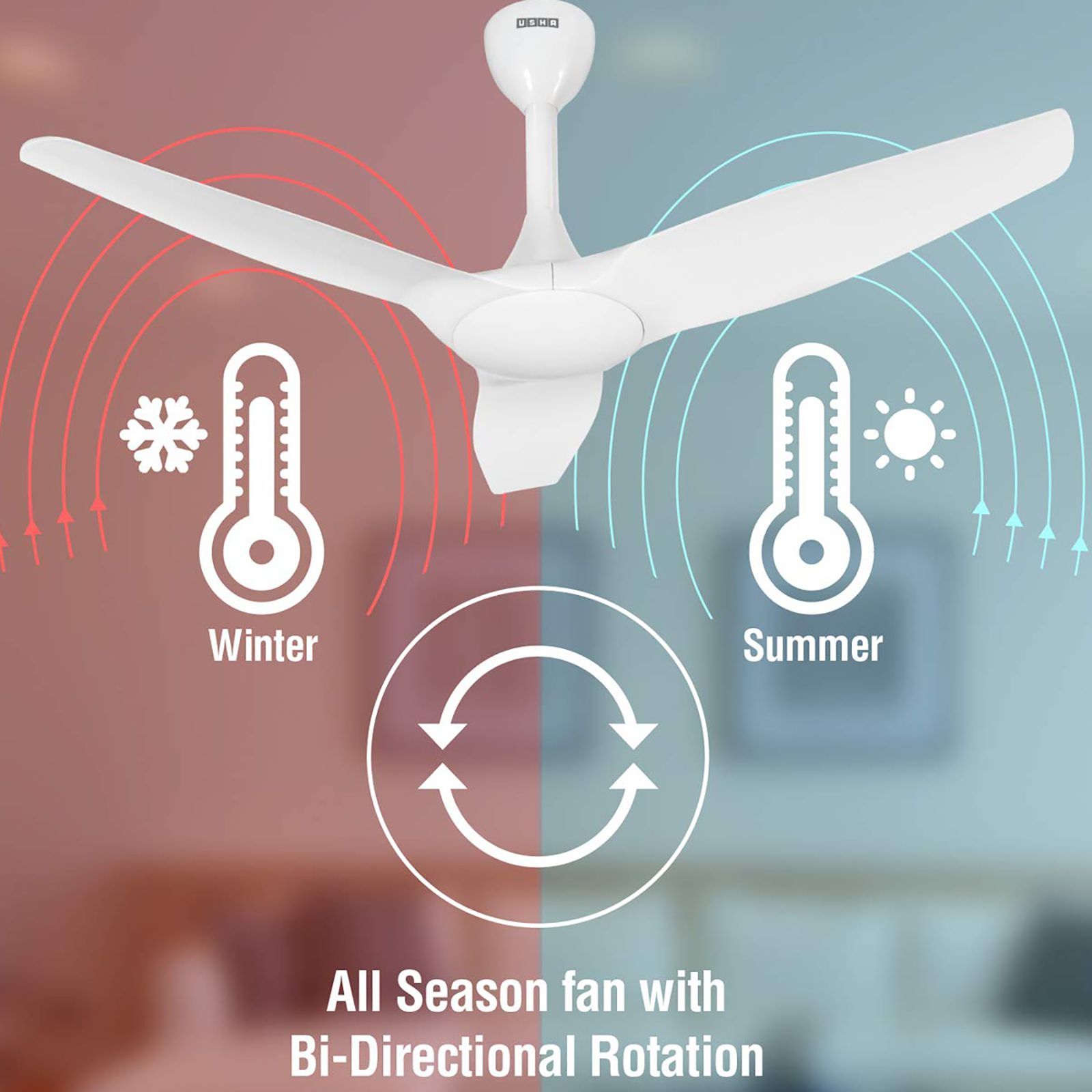 USHA Heleous 1220mm 3 Blade BLDC Motor Ceiling Fan with Remote (Bi Directional rotation, Sparkle White)_14