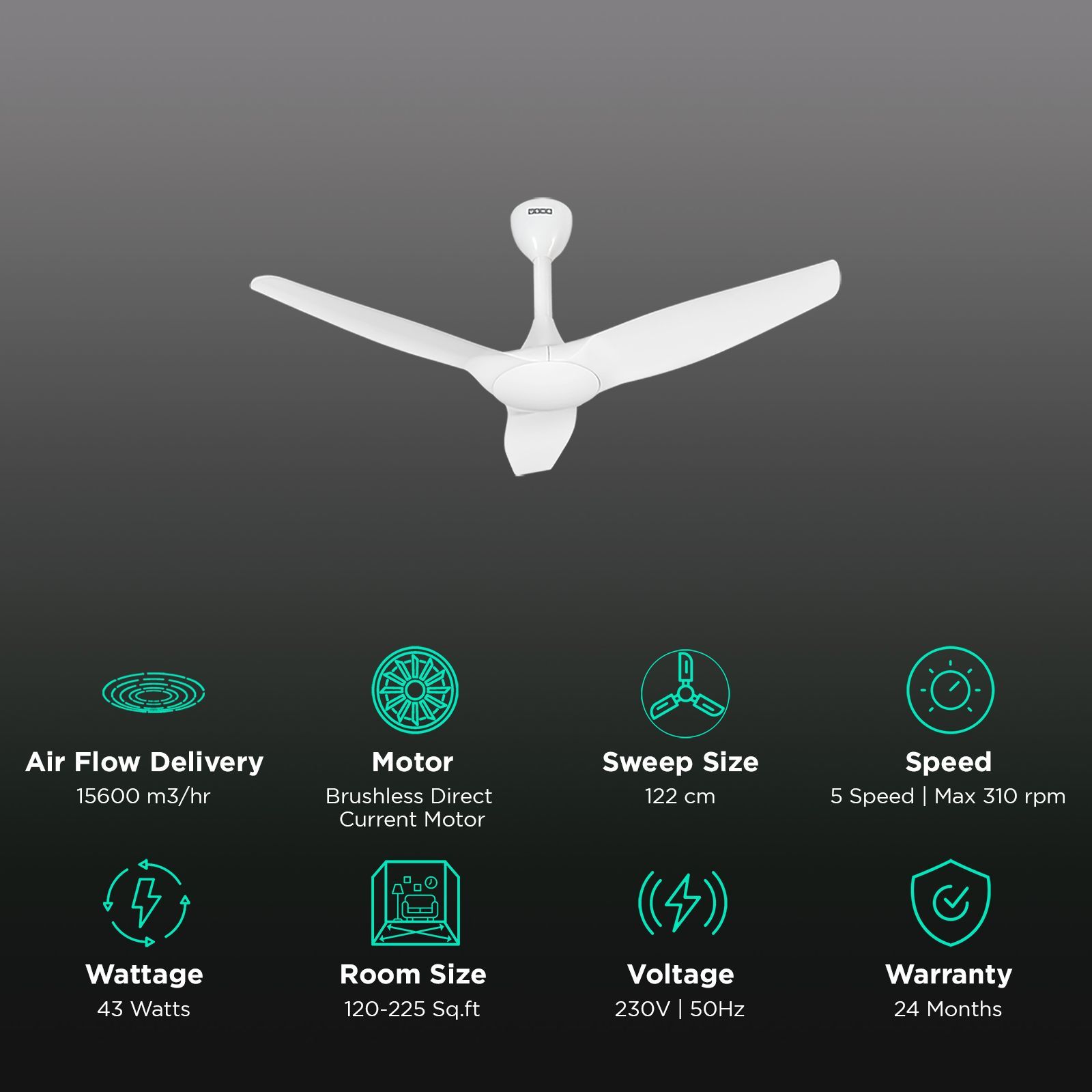 USHA Heleous 1220mm 3 Blade BLDC Motor Ceiling Fan with Remote (Bi Directional rotation, Sparkle White)_3