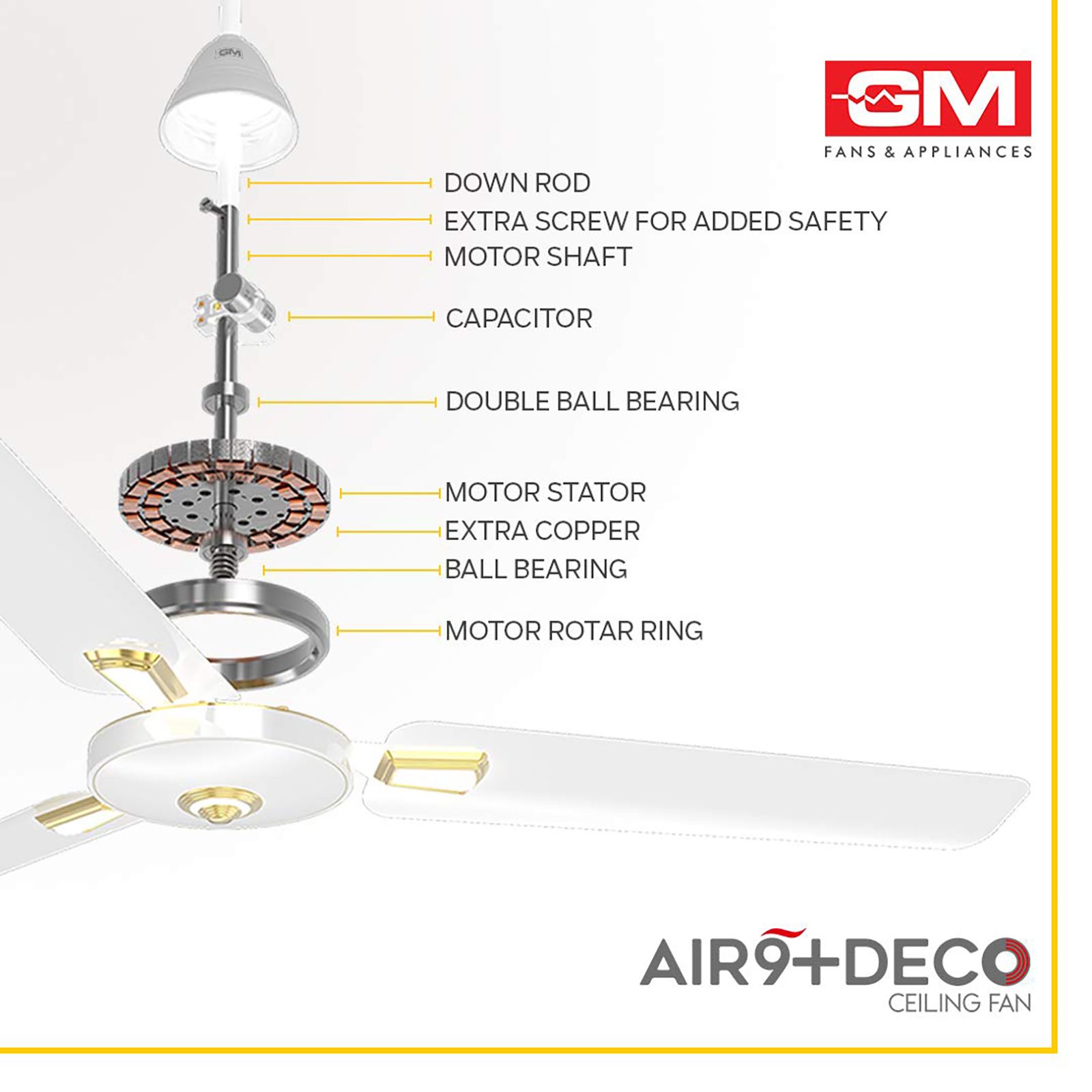 GM AIR9 Plus Deco 1200mm 3 Blade Copper Motor Ceiling Fan (Aerodynamically Design, White)_8