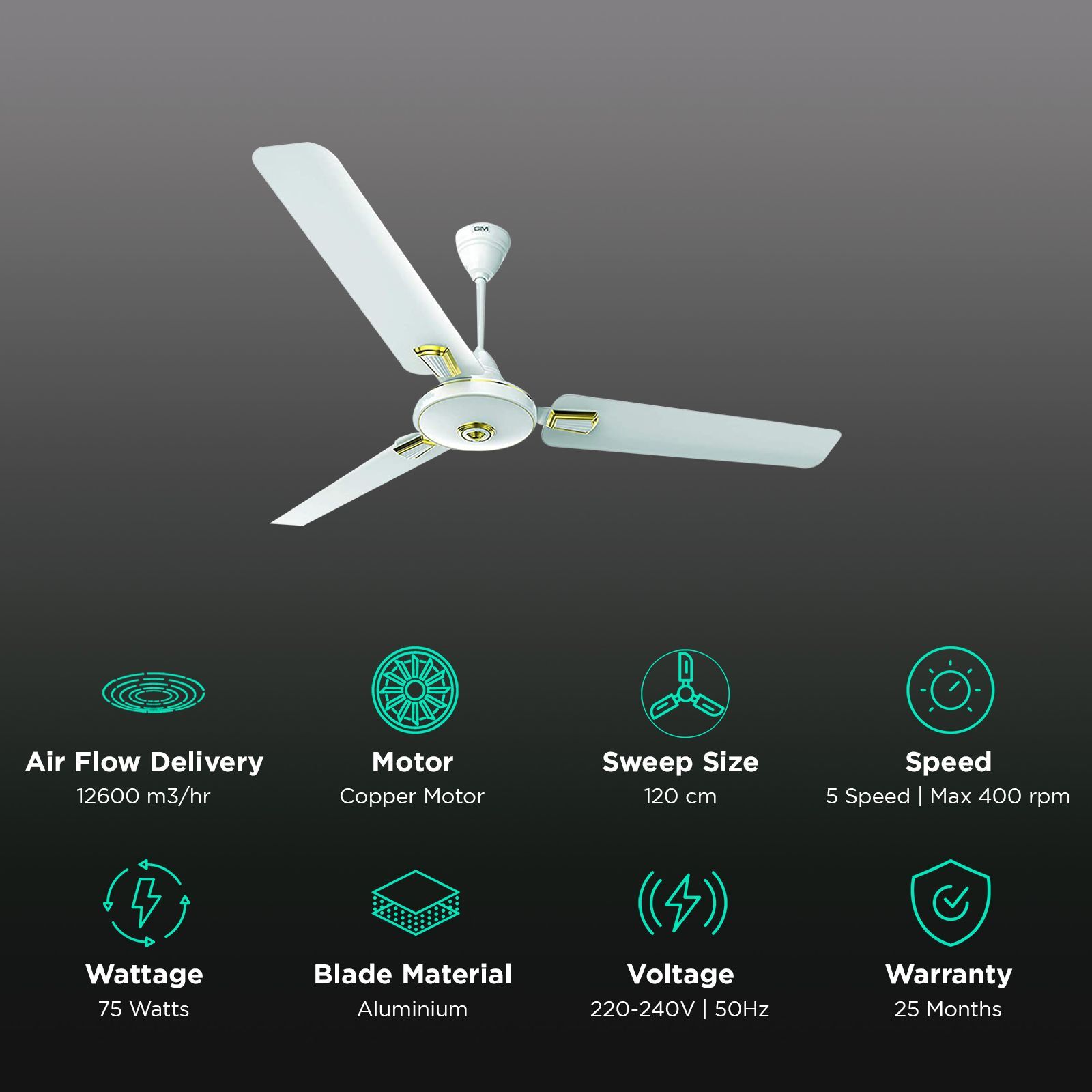 GM AIR9 Plus Deco 1200mm 3 Blade Copper Motor Ceiling Fan (Aerodynamically Design, White)_3