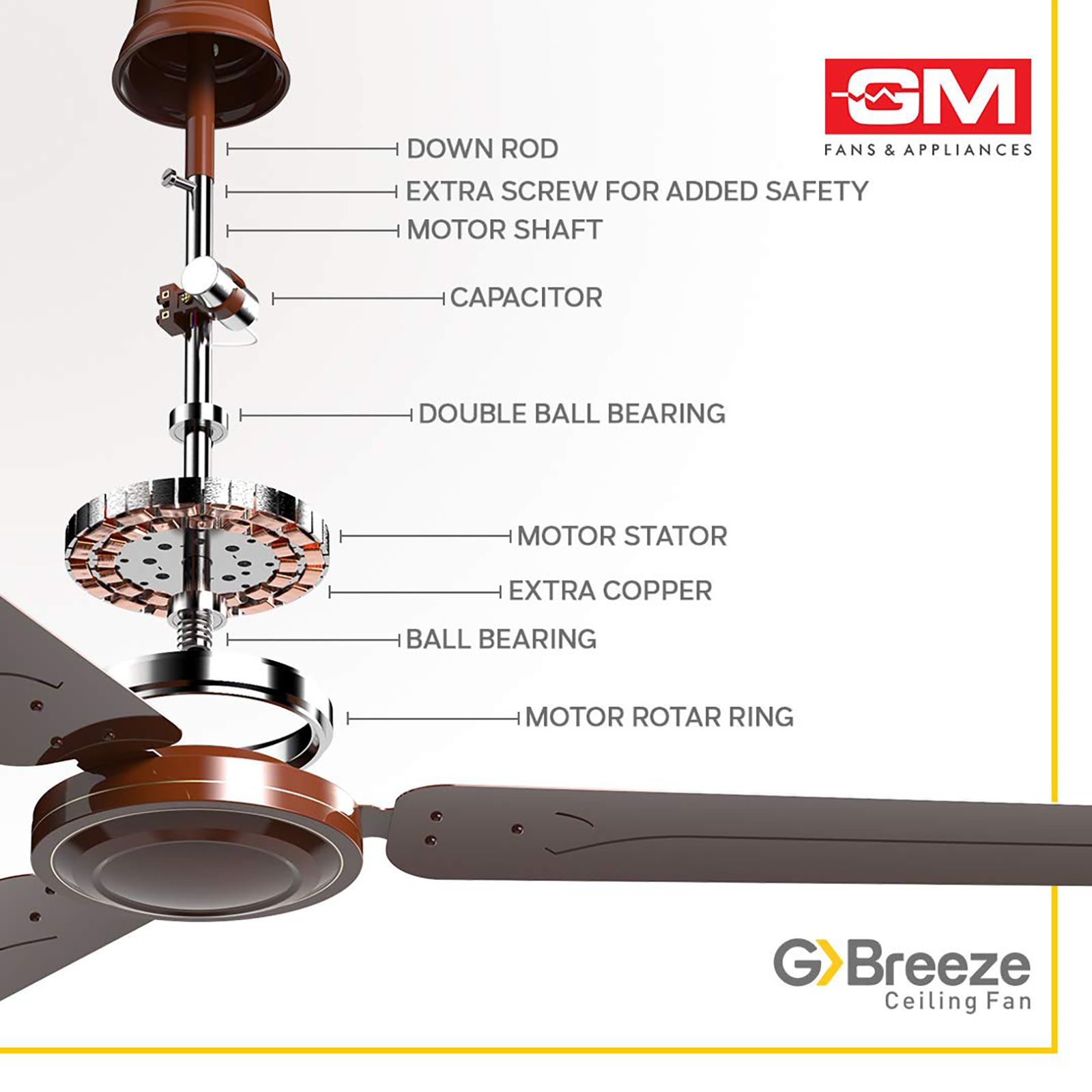 GM G-Breeze 1200mm 3 Blade Energy Efficient Ceiling Fan (High Speed, Brown)_7