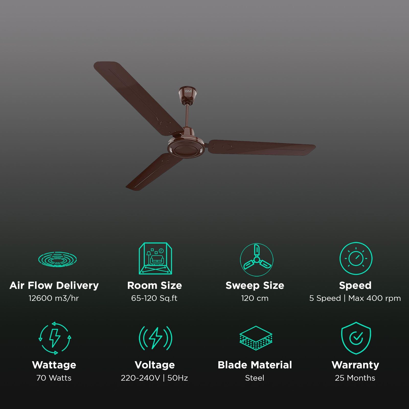 GM G-Breeze 1200mm 3 Blade Energy Efficient Ceiling Fan (High Speed, Brown)_3