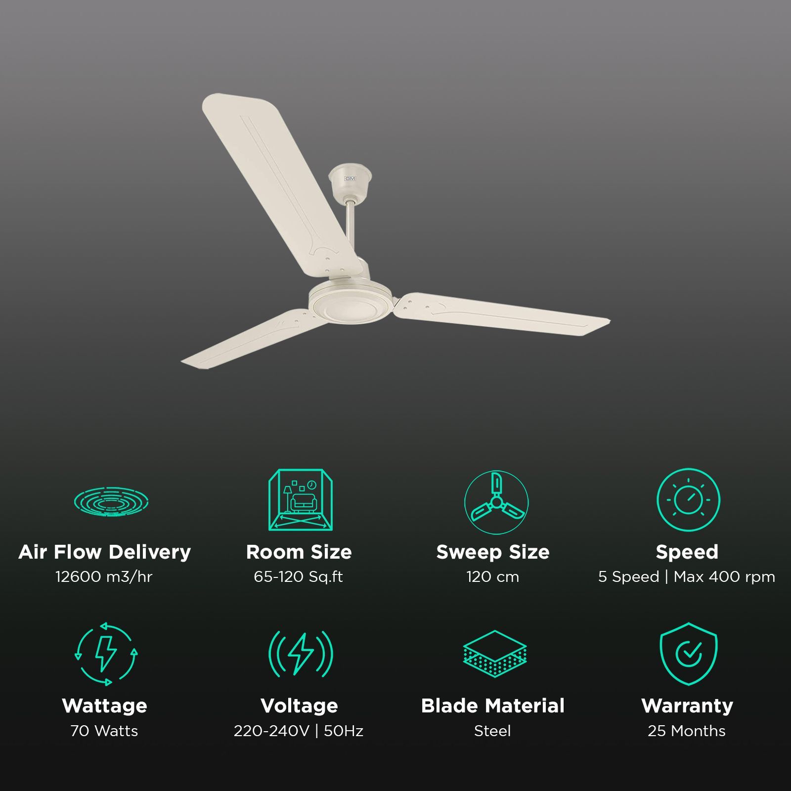 GM G-Breeze 1200mm 3 Blade Energy Efficient Ceiling Fan (High Speed, Ivory)_3