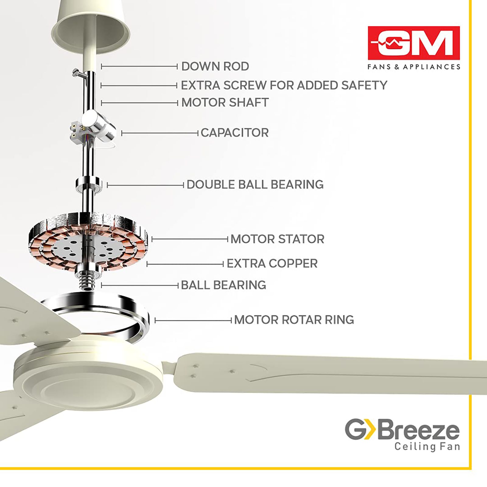 GM G-Breeze 1200mm 3 Blade Energy Efficient Ceiling Fan (High Speed, Ivory)_6