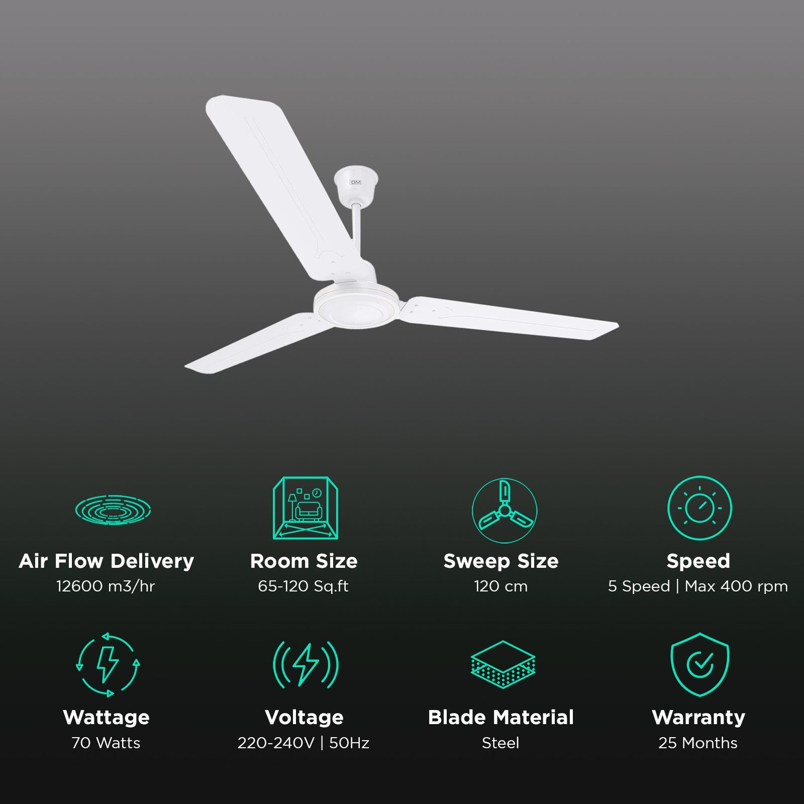 GM G-Breeze 1200mm 3 Blade Energy Efficient Ceiling Fan (High Speed, White)_3