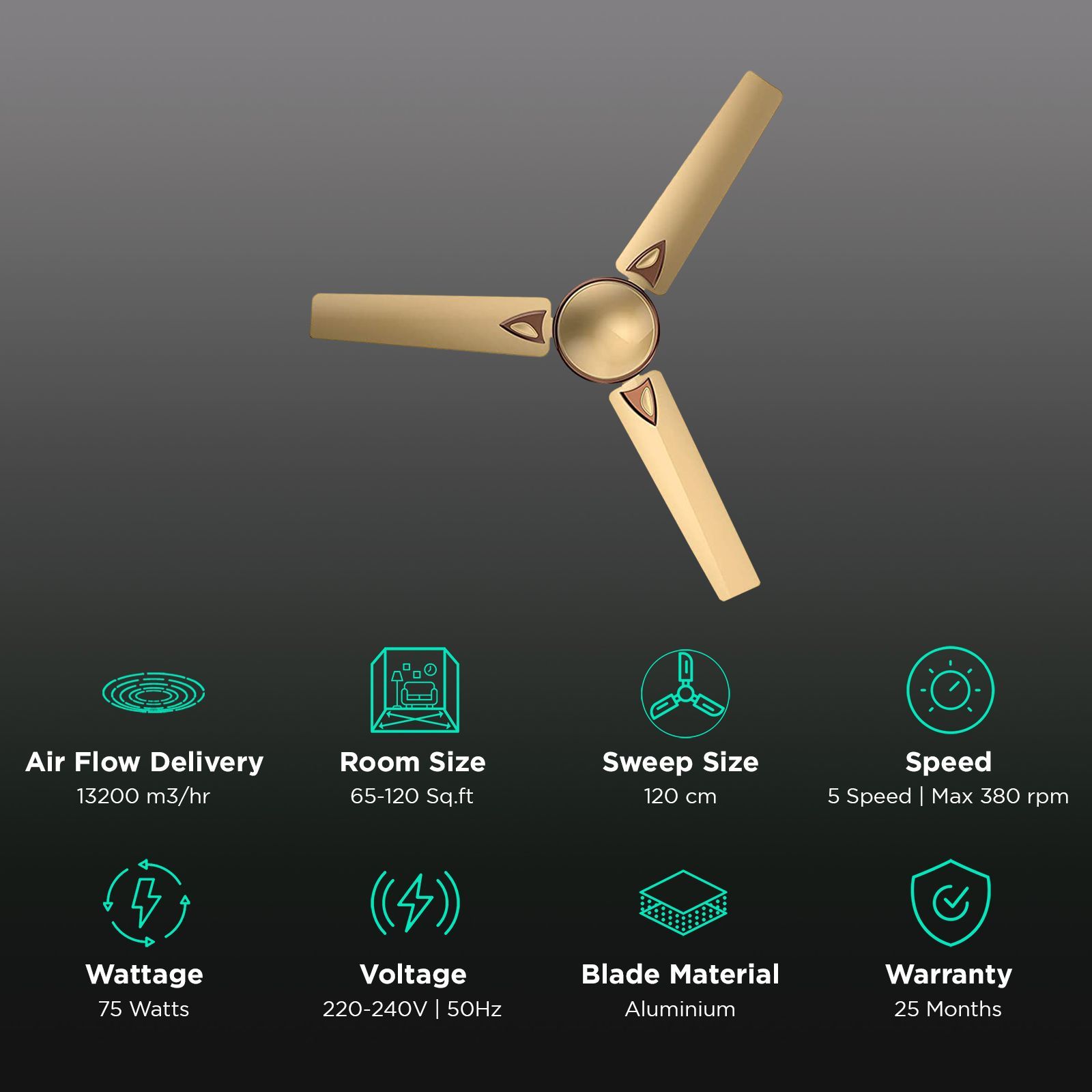 GM Nexa 1200mm 3 Blade High Speed Ceiling Fan (Inverter Technology, Metallic Gold)_3