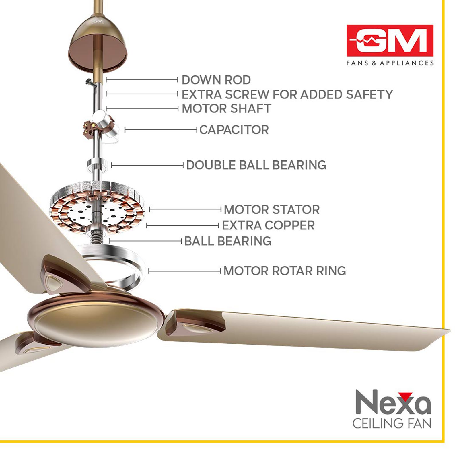 GM Nexa 1200mm 3 Blade High Speed Ceiling Fan (Inverter Technology, Metallic Gold)_6