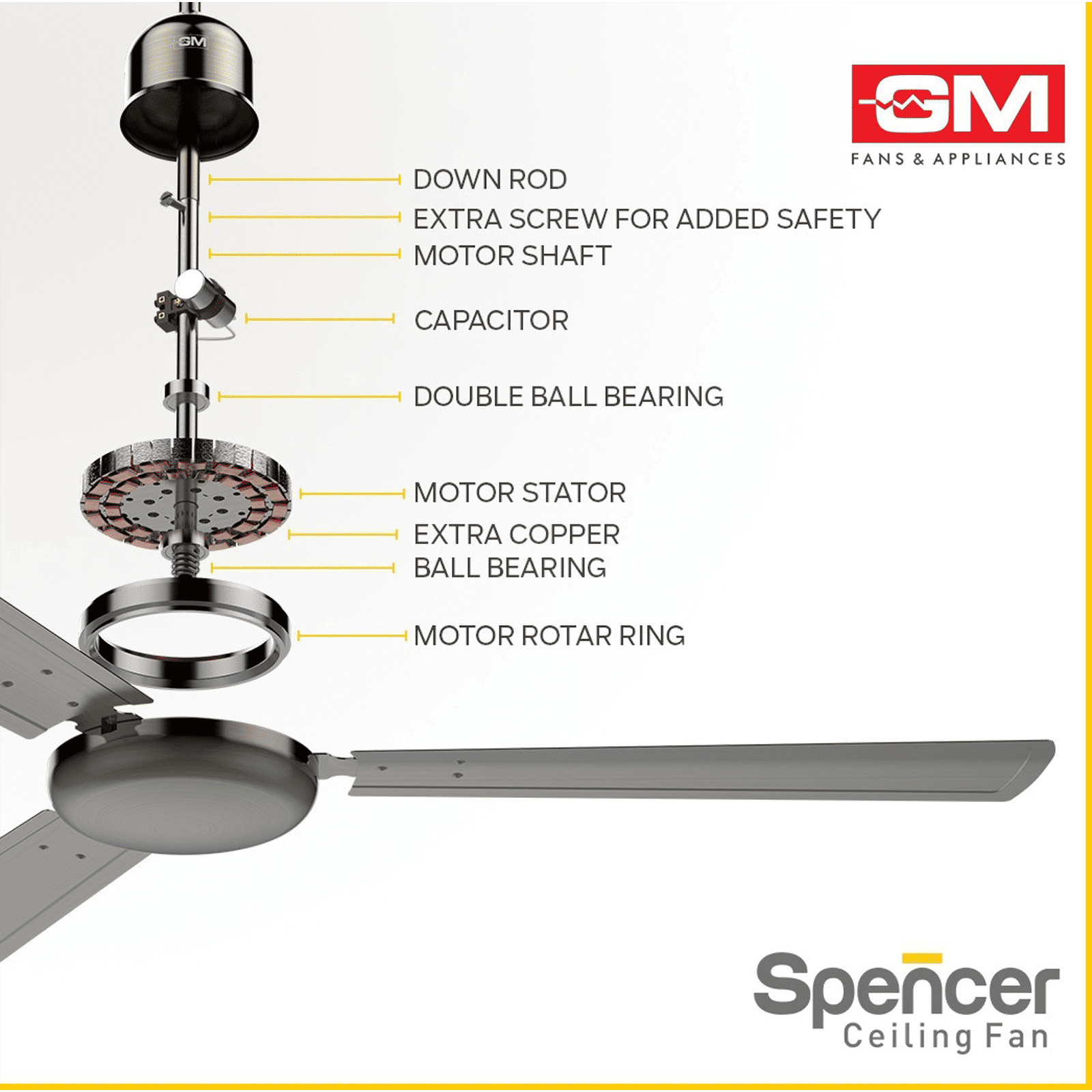GM Spencer 1200mm 3 Blade High Speed Ceiling Fan (Aerodynamically Designed, Antique Brass) GM Spencer 1200mm 3 Blade High Speed Ceiling Fan (Aerodynamically Designed, Antique Brass)_5