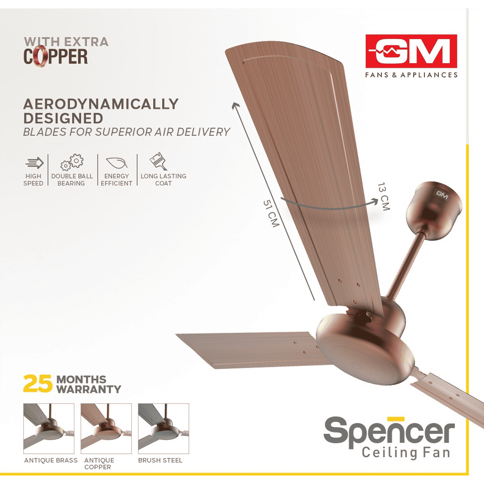 GM Spencer 1200mm 3 Blade High Speed Ceiling Fan (Aerodynamically Designed, Antique Copper)_7