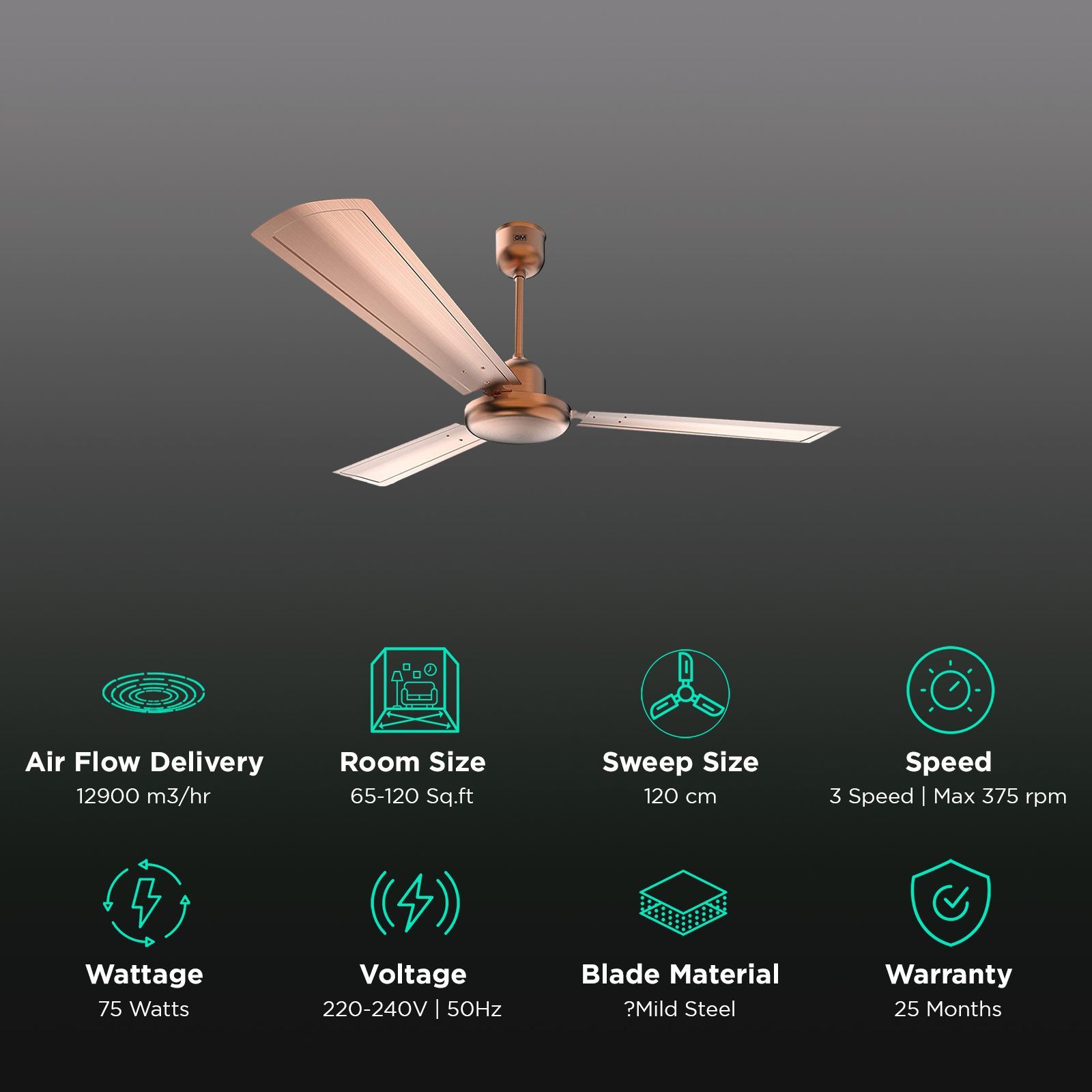 GM Spencer 1200mm 3 Blade High Speed Ceiling Fan (Aerodynamically Designed, Antique Copper)_3