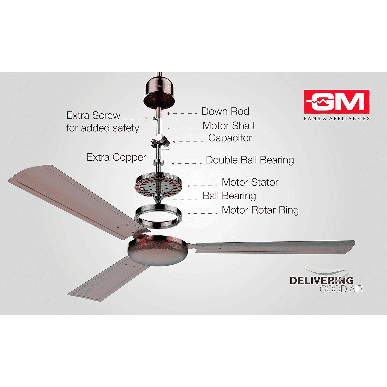 GM Spencer 1200mm 3 Blade High Speed Ceiling Fan (Aerodynamically Designed, Antique Copper)_6