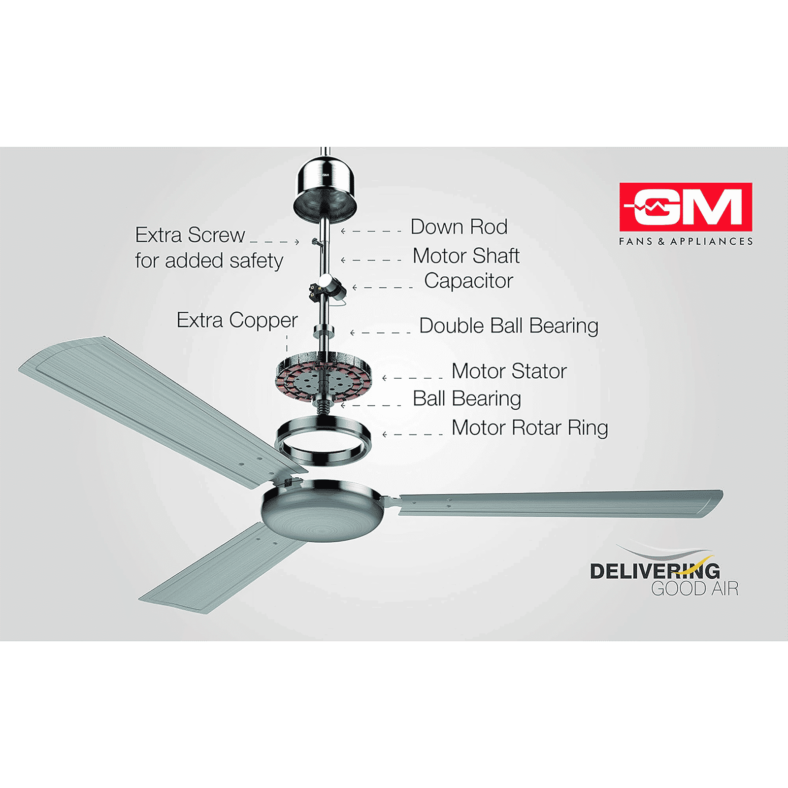 GM Spencer 1200mm 3 Blade High Speed Ceiling Fan (Aerodynamically Designed, Brush Still) GM Spencer 1200mm 3 Blade High Speed Ceiling Fan (Aerodynamically Designed, Brush Still)_8