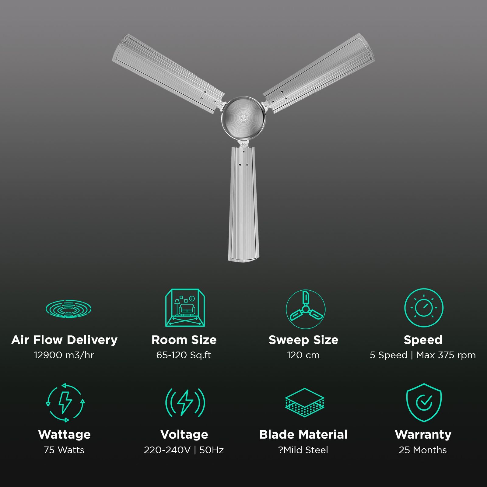 GM Spencer 1200mm 3 Blade High Speed Ceiling Fan (Aerodynamically Designed, Brush Still) GM Spencer 1200mm 3 Blade High Speed Ceiling Fan (Aerodynamically Designed, Brush Still)_3