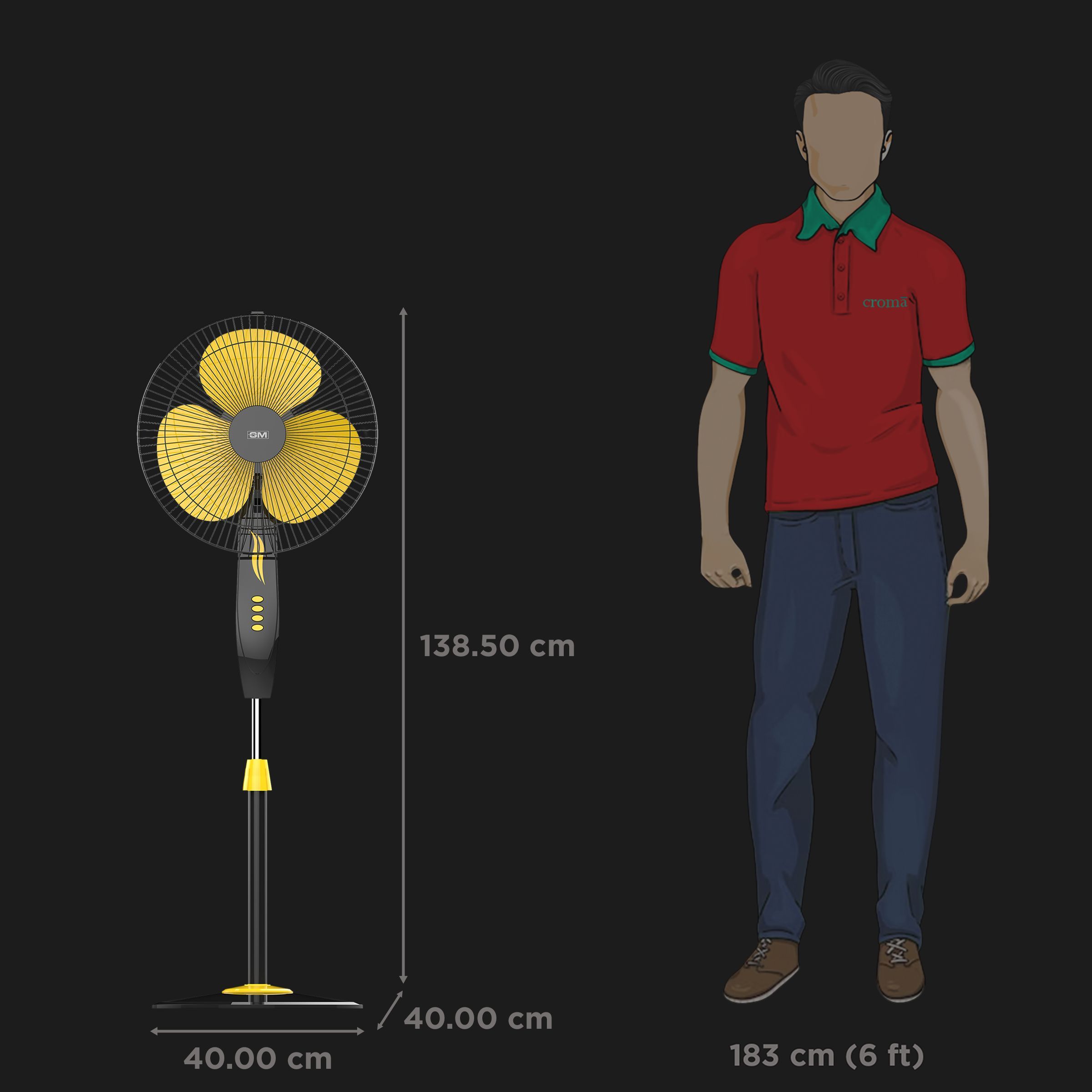 GM Livo 400mm 3 Blade Noiseless Operation Pedestal Fan (Rust Proof, Yellow & Black)_2