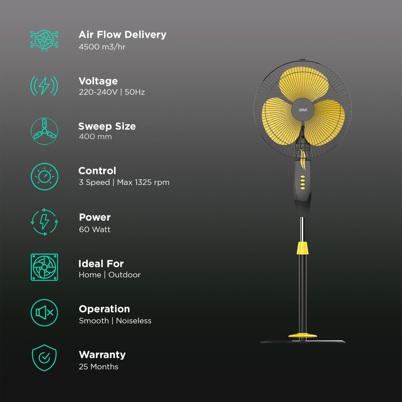 GM Livo 400mm 3 Blade Noiseless Operation Pedestal Fan (Rust Proof, Yellow & Black)_3