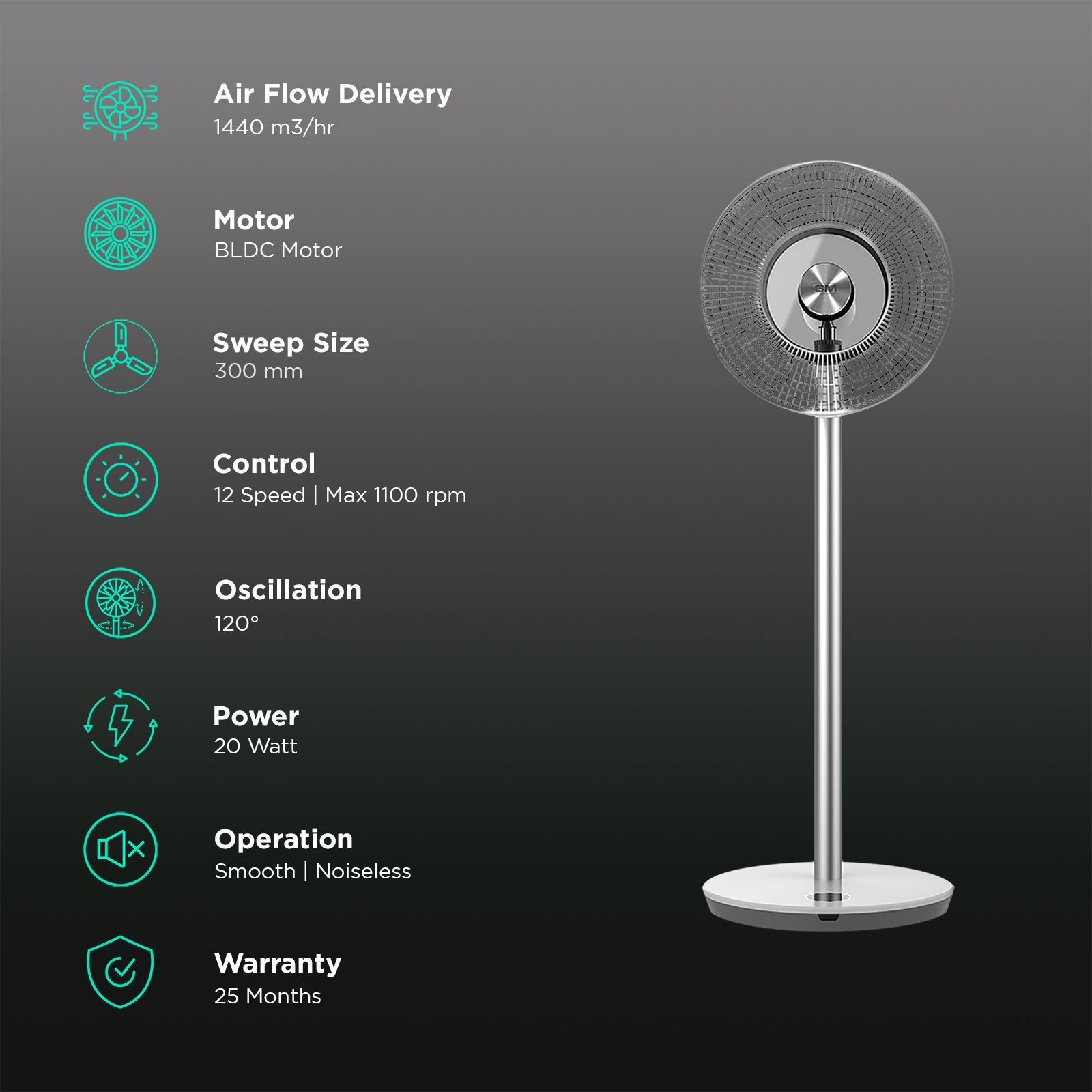 GM Zephyr 300mm 9 Blade BLDC Motor Pedestal Fan with Remote (Rust Resistant, White) GM Zephyr 300mm 9 Blade BLDC Motor Pedestal Fan with Remote (Rust Resistant, White)_2