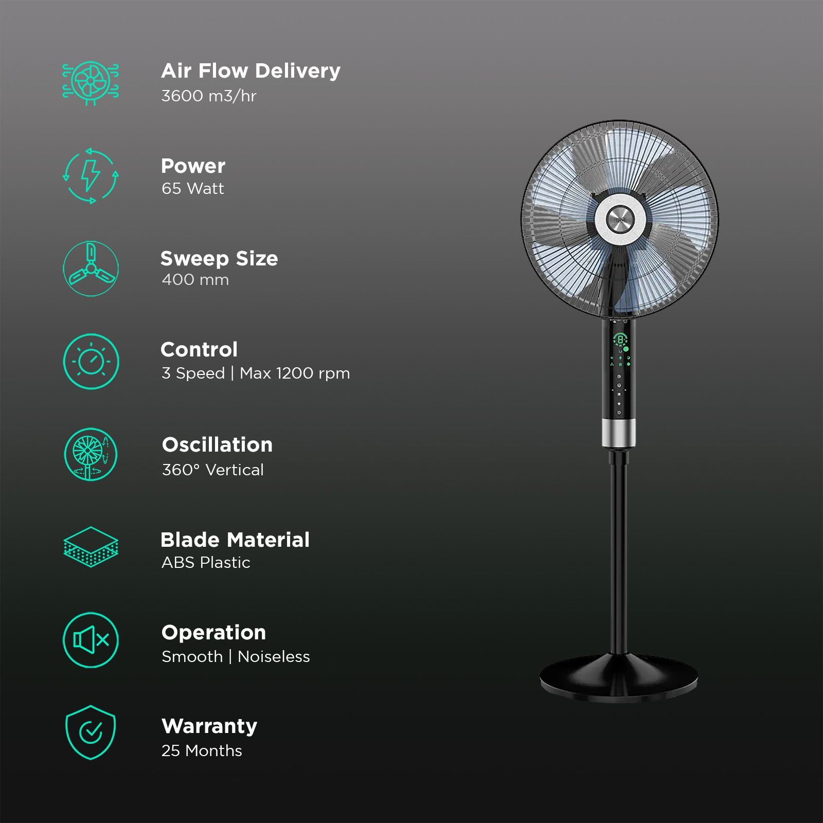 GM Maestro 400mm 3 Blade 360 Degree Oscillation Pedestal Fan with Remote (Rust Resistant, Black)_3