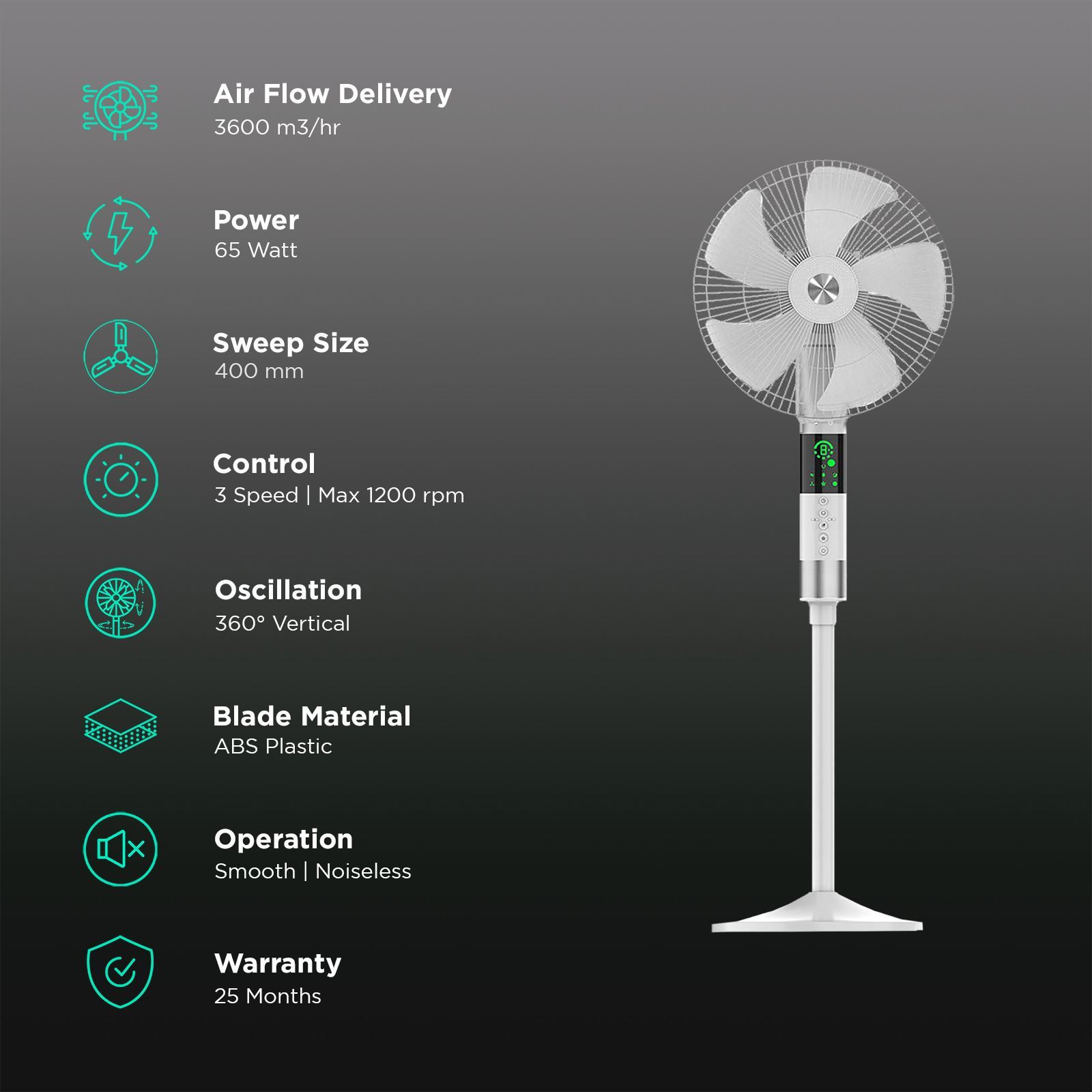 GM Maestro 400mm 3 Blade 360 Degree Oscillation Pedestal Fan with Remote (Rust Resistant, White)_3