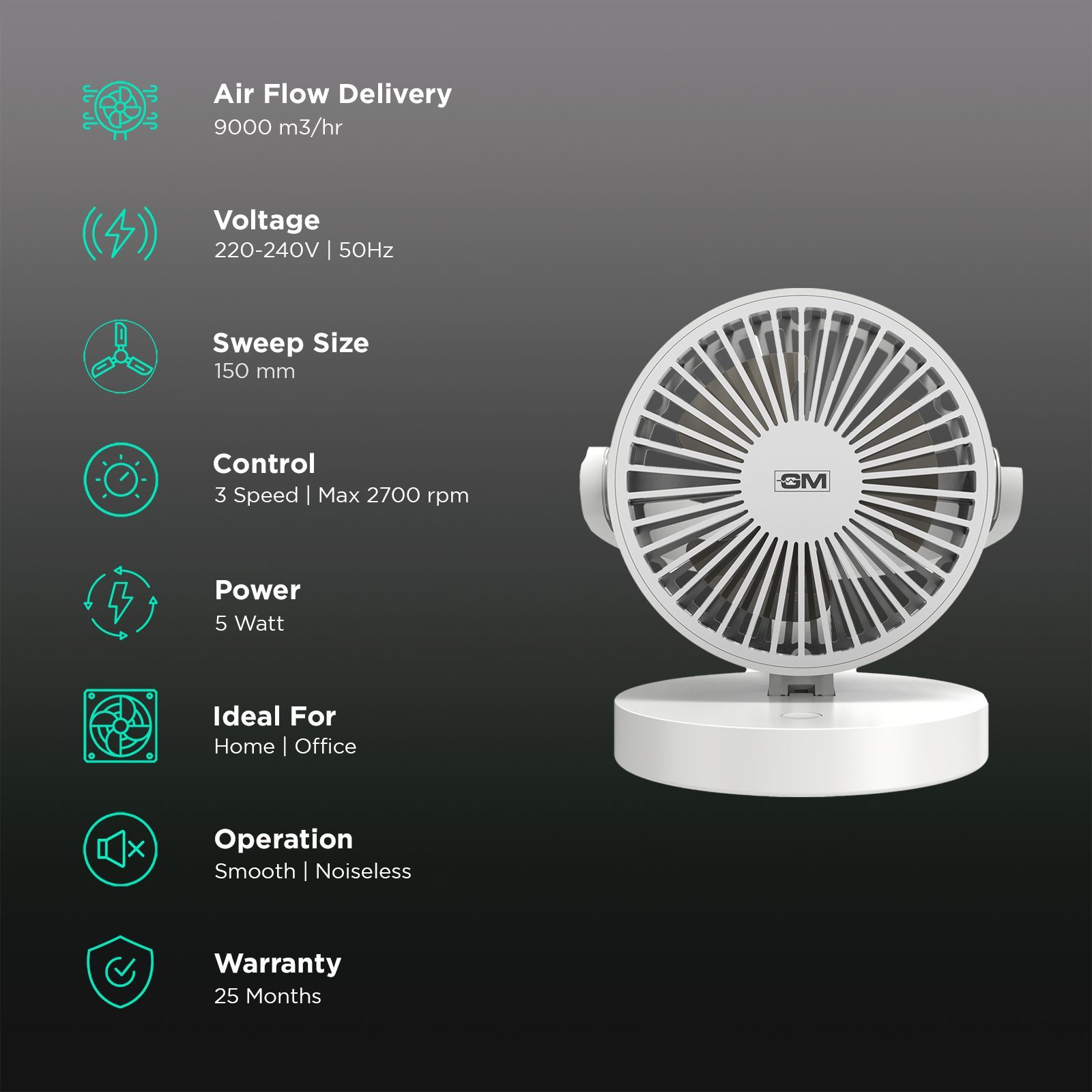 GM Handy Air 150mm 3 Blade Rechargeable Personal Fan with 2000 mAh Battery (5 Hr Non Stop Operation, White)_3