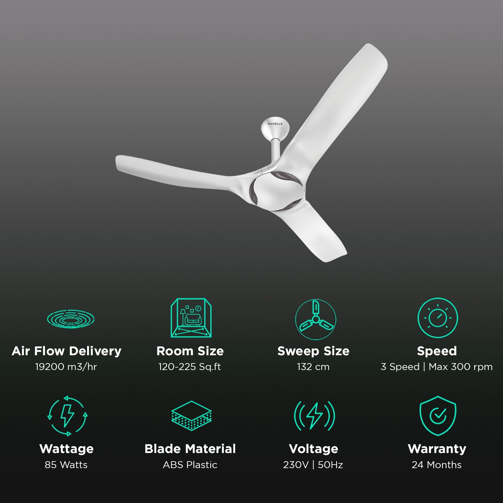 HAVELLS Stealth Air Cruise 1320mm 3 Blade Strong 18 Pole Motor Ceiling Fan (Dust Resistant, Pearl White)_3