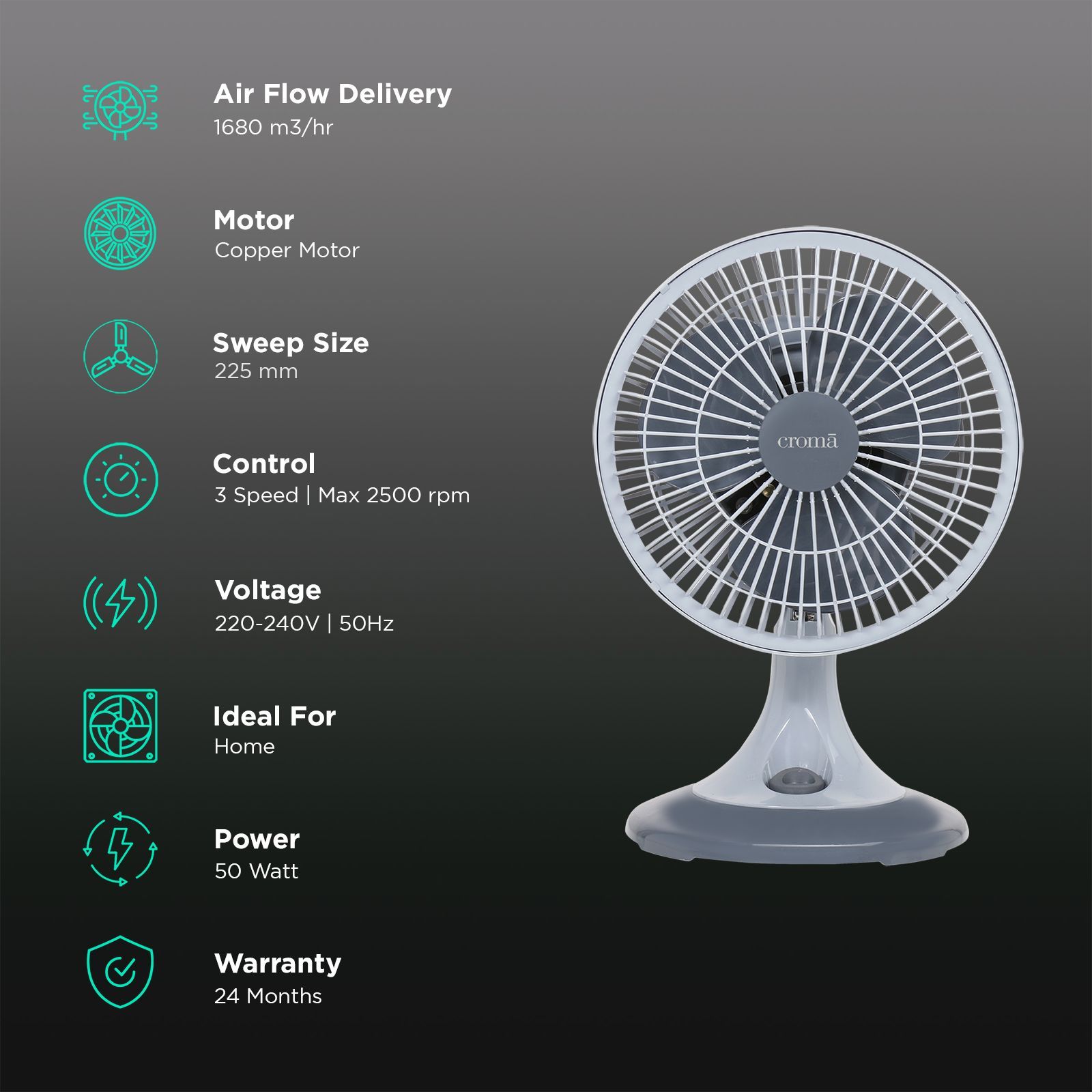 Croma 225mm 3 Blade Energy Efficient Table Fan (Silent Operation, Grey)_3
