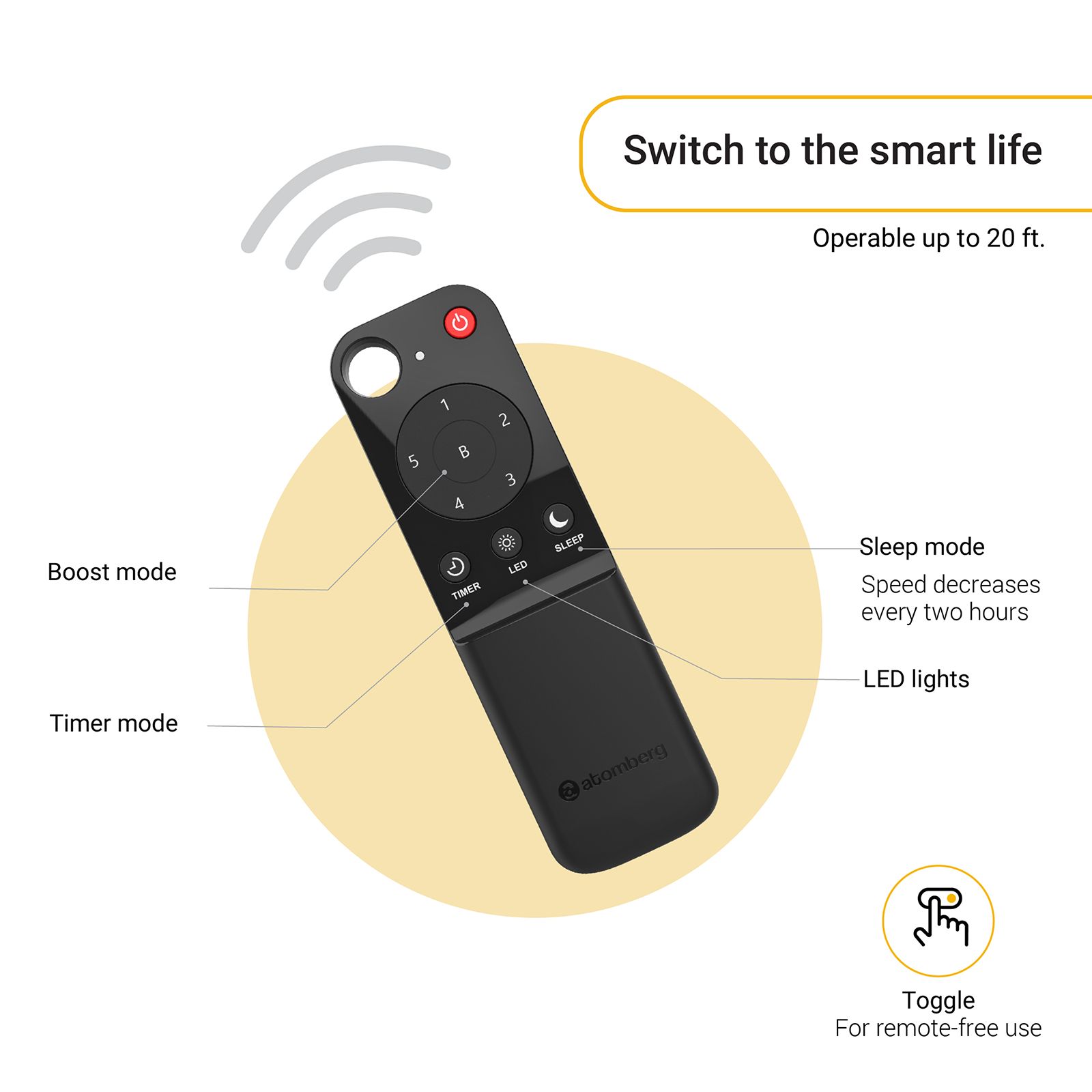 atomberg Studio Plus 5 Star 1200mm 3 Blade BLDC Motor Ceiling Fan with Remote (LED Indicator, Sand Grey) atomberg Studio Plus 5 Star 1200mm 3 Blade BLDC Motor Ceiling Fan with Remote (LED Indicator, Sand Grey)_10