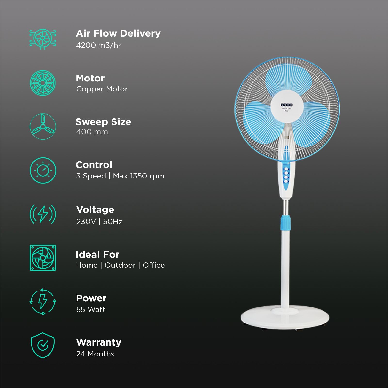 USHA Mist Air Flo 400mm 3 Blade Copper Motor Pedestal Fan (Aerodynamically Design, Light Blue)_2