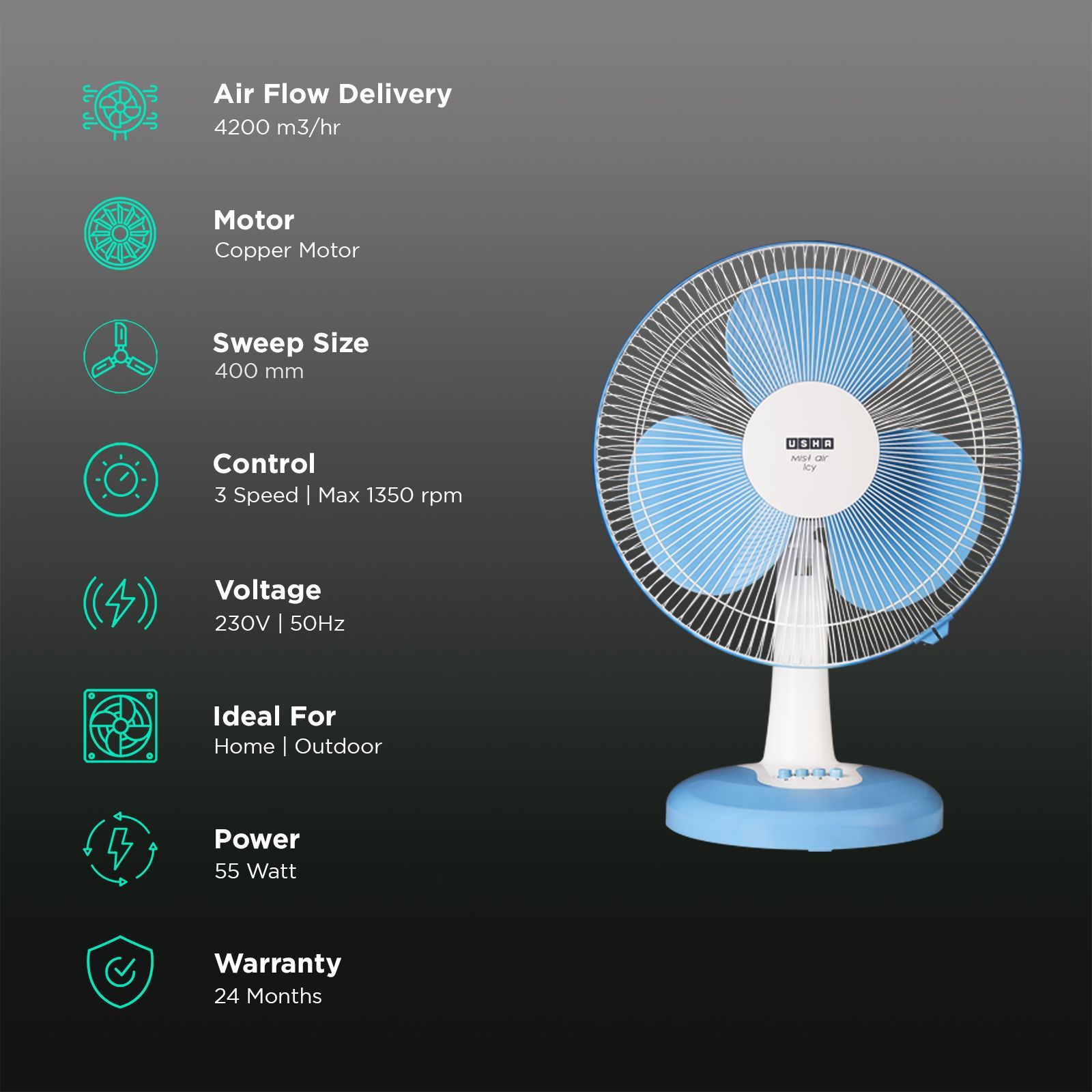 USHA Mist Air Flo 400mm 3 Blade Inverter Technology Table Fan (Durable Design, Light Blue) USHA Mist Air Flo 400mm 3 Blade Inverter Technology Table Fan (Durable Design, Light Blue)_3